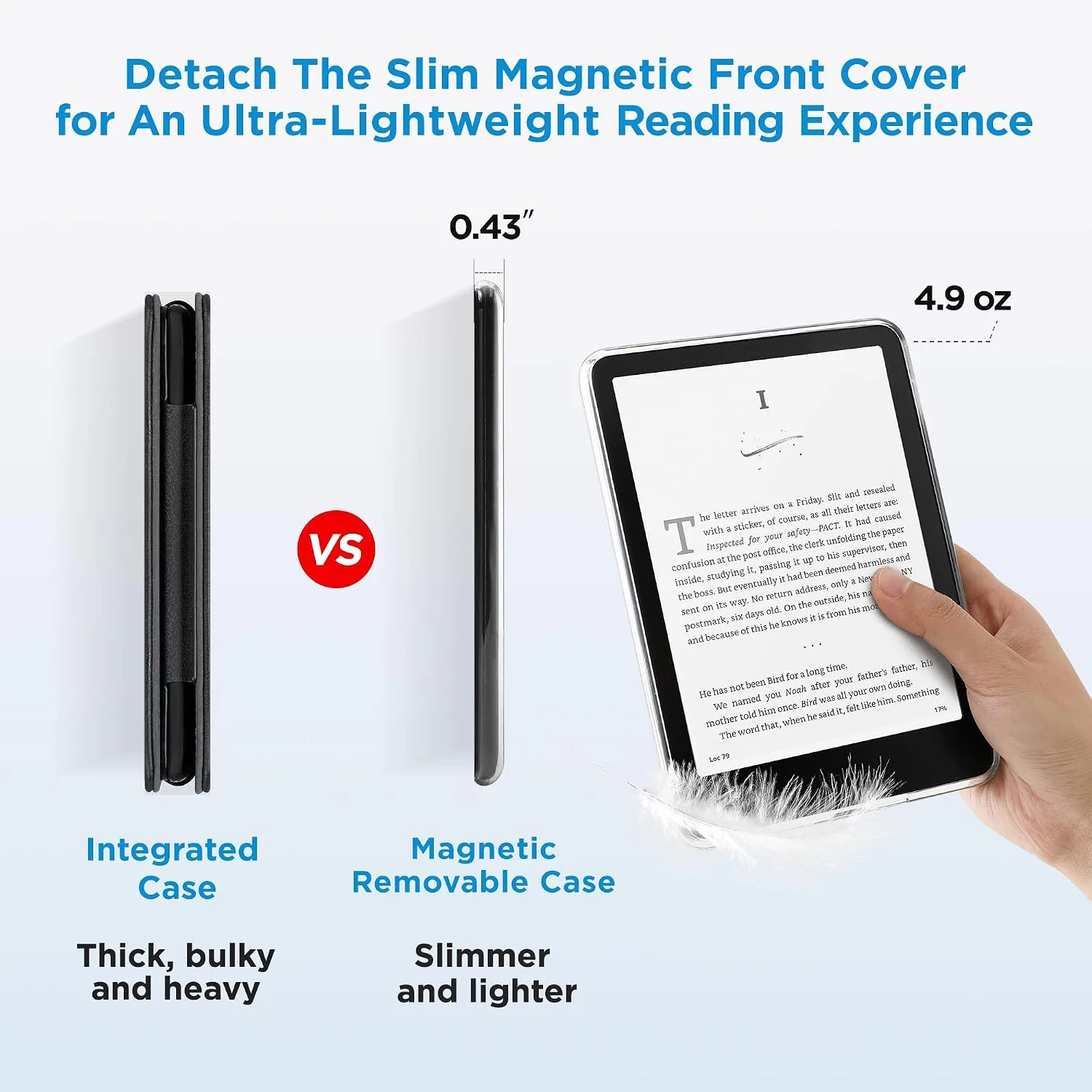 SESENSE Magnetic Case for 7'' Kindle Paperwhite 12th Gen 2024 & Colorsoft