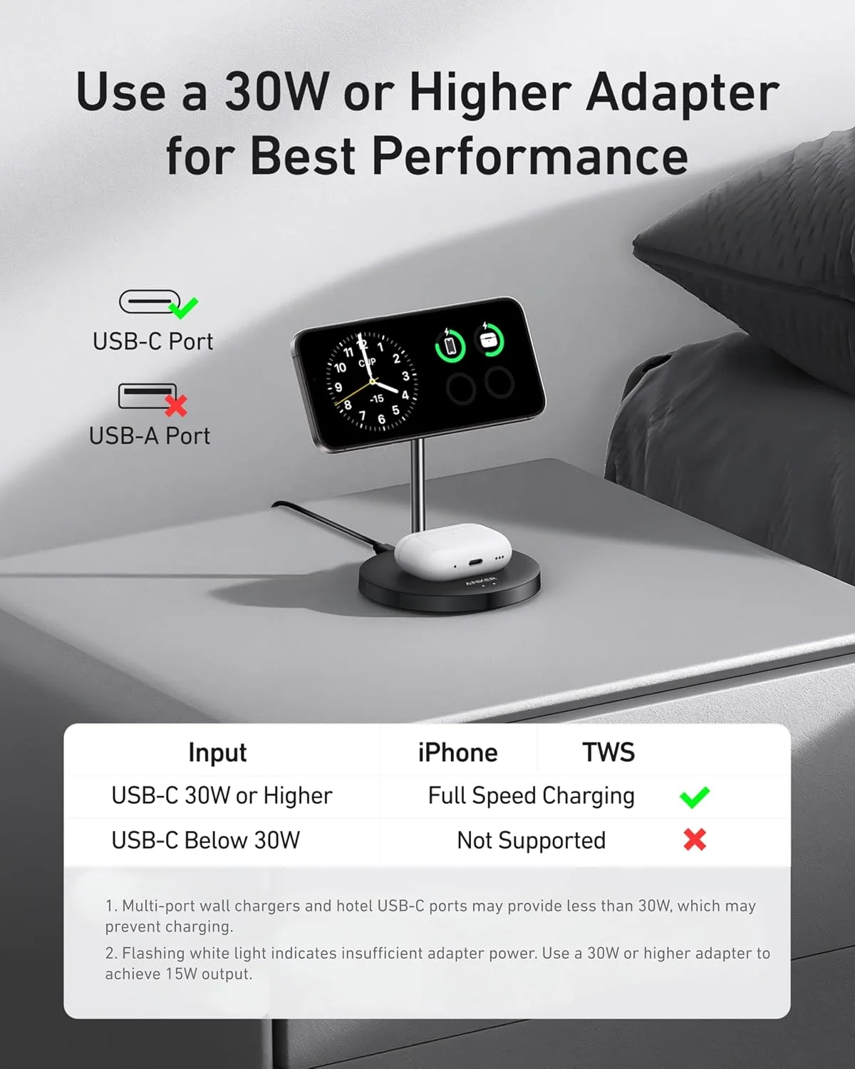 Anker MagGo 2-in-1 MagSafe Compatible Qi2 15W Wireless Charging Stand