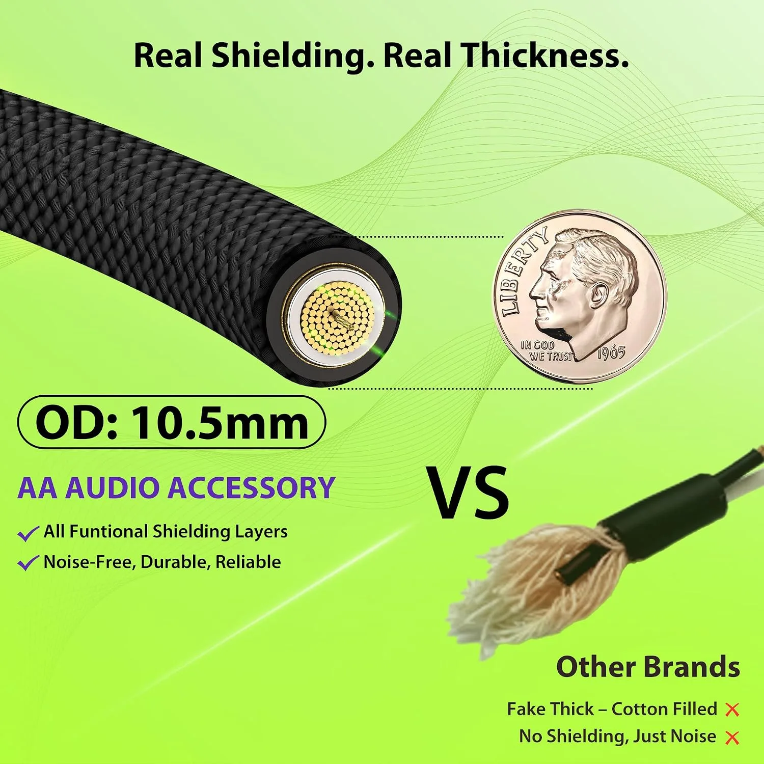 AA AUDIO ACCESSORY Speaker Cable 1/4 Inch 25ft 12 AWG Kevlar Nylon Braided