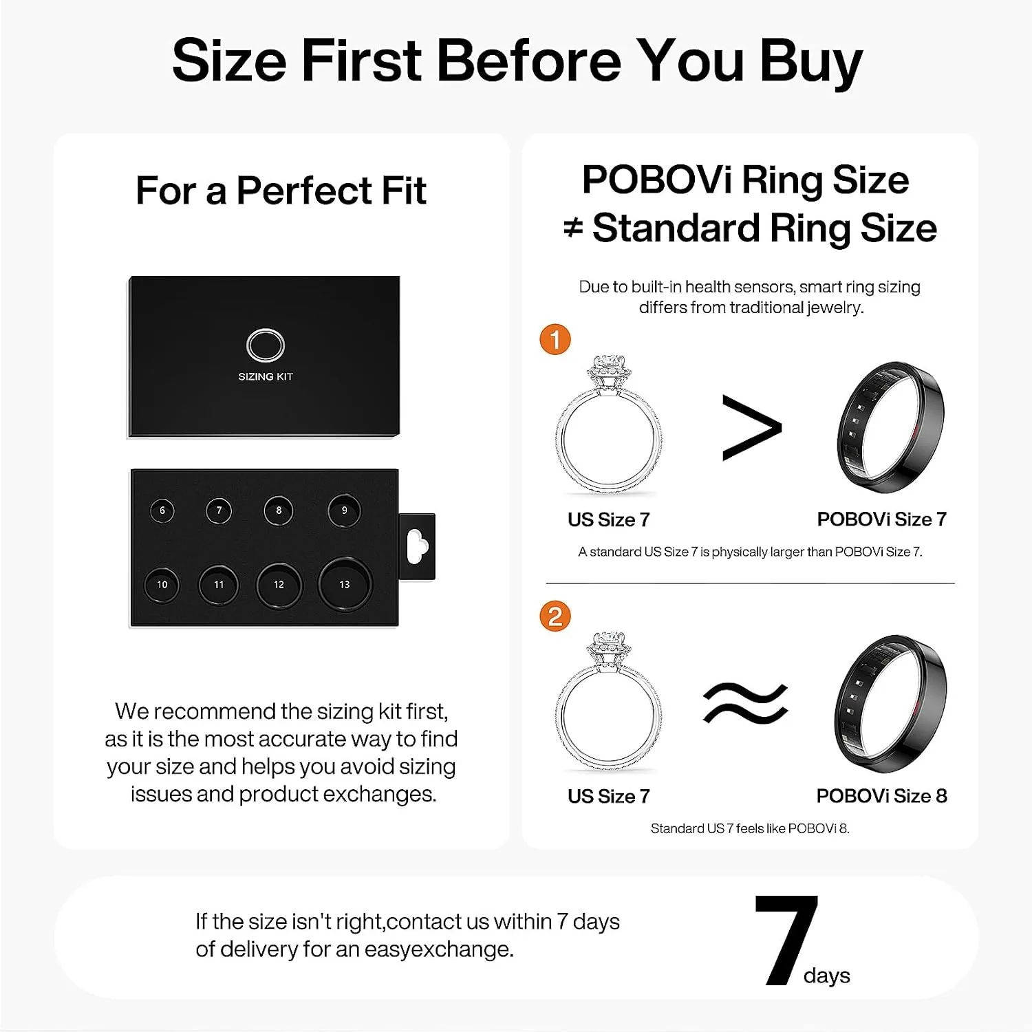 POBOVi Gen 2 Titanium Smart Ring, Black, Polished, Size 9