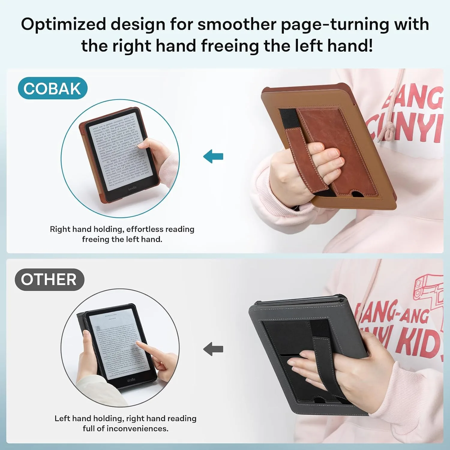 CoBak Case for 7" Kindle Paperwhite & Kindle Colorsoft 2026 Released
