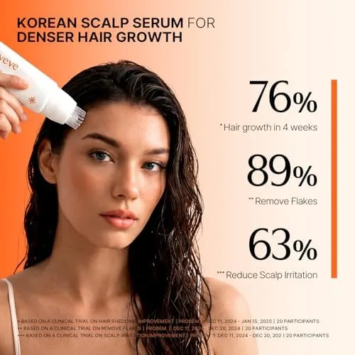 lilyeve GROWTURN Exosome Hair Growth Serum Set, 3.38 fl oz & 1.01 fl oz