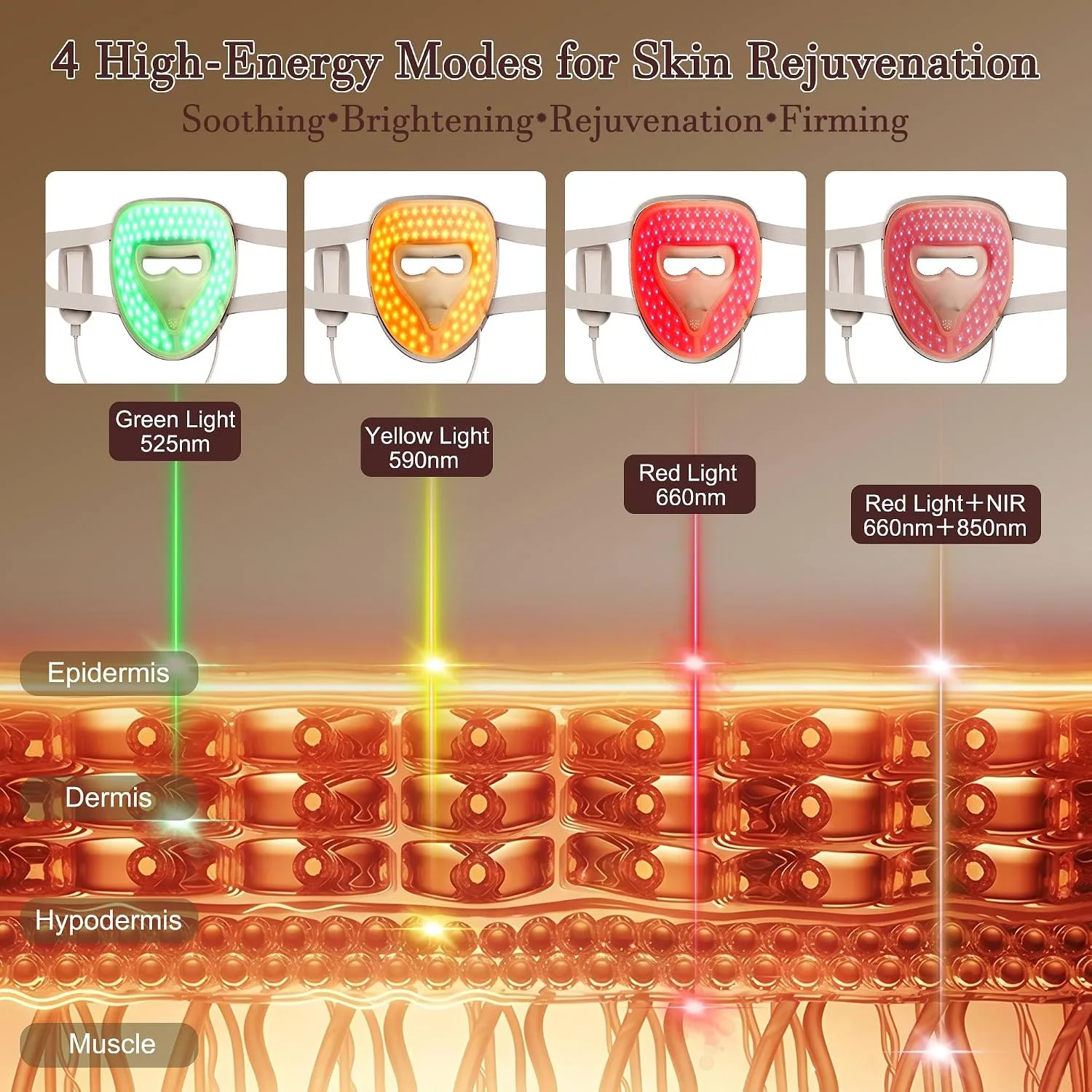 9D Red Light Therapy Mask for Face, 328 LEDs Anti Aging Red Light Mask