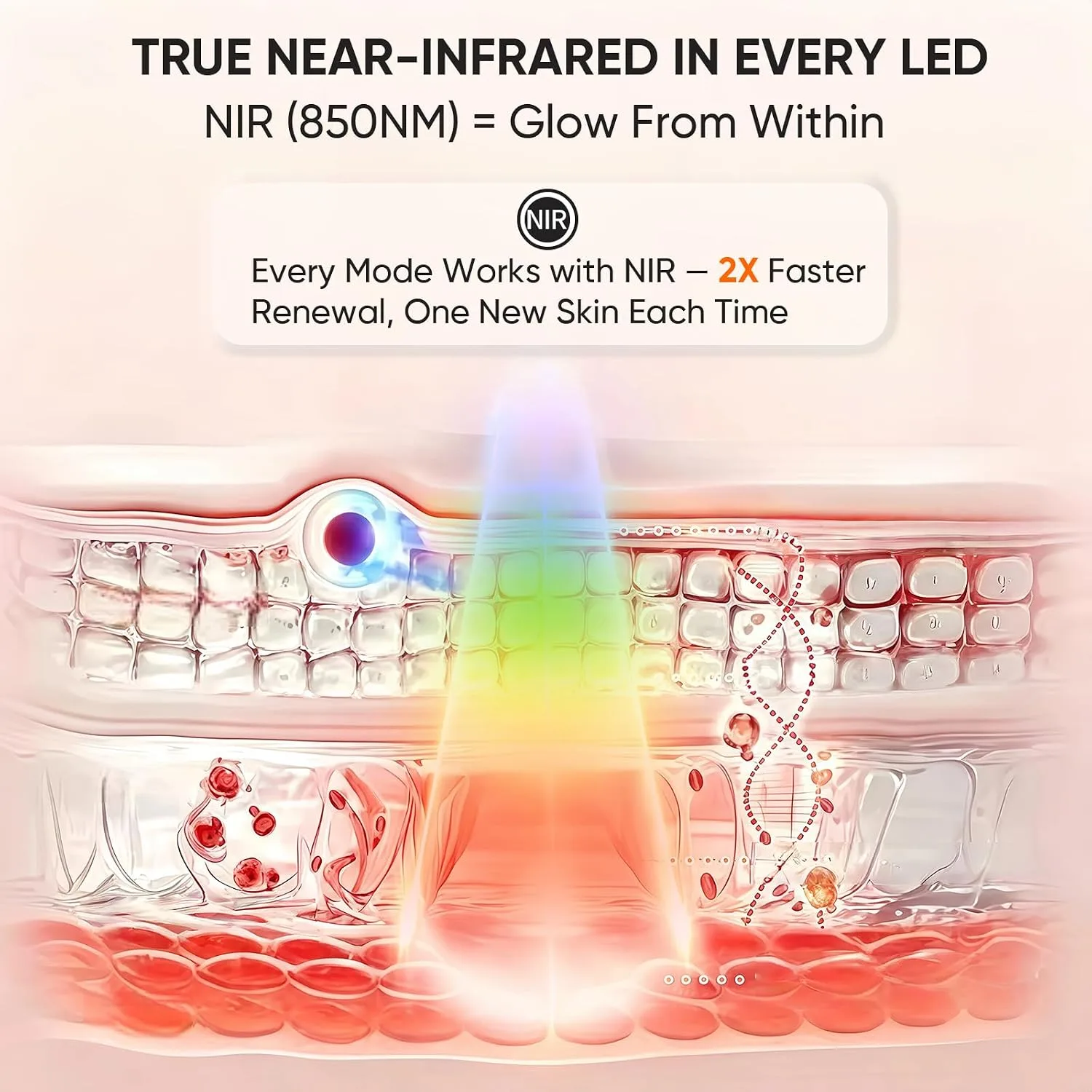 Red Light Therapy for Face, 8 Modes LED Face Mask with 850nm NIR