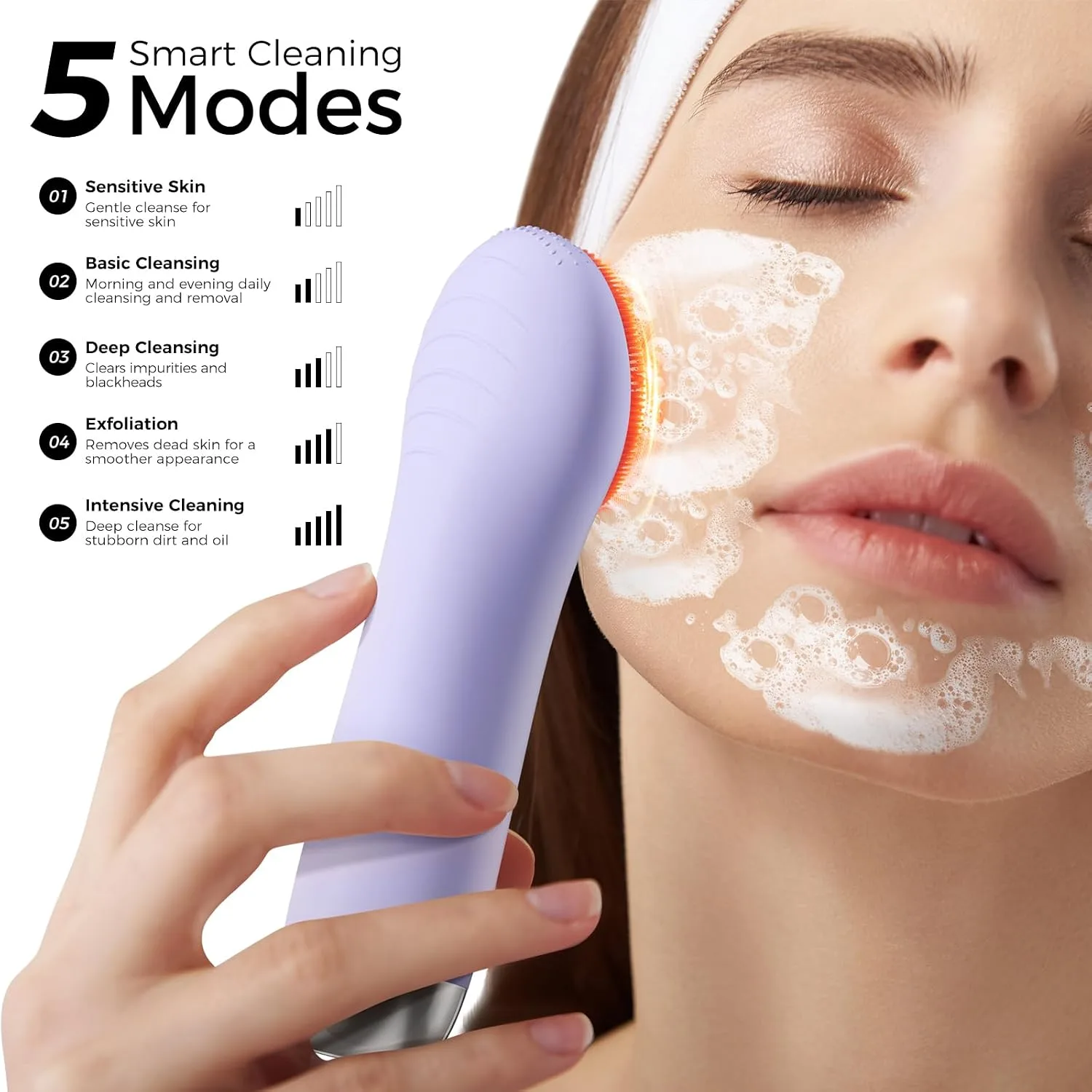 Ccigedy Rechargeable Face Scrubber, Electric Facial Cleansing Brush, Purple