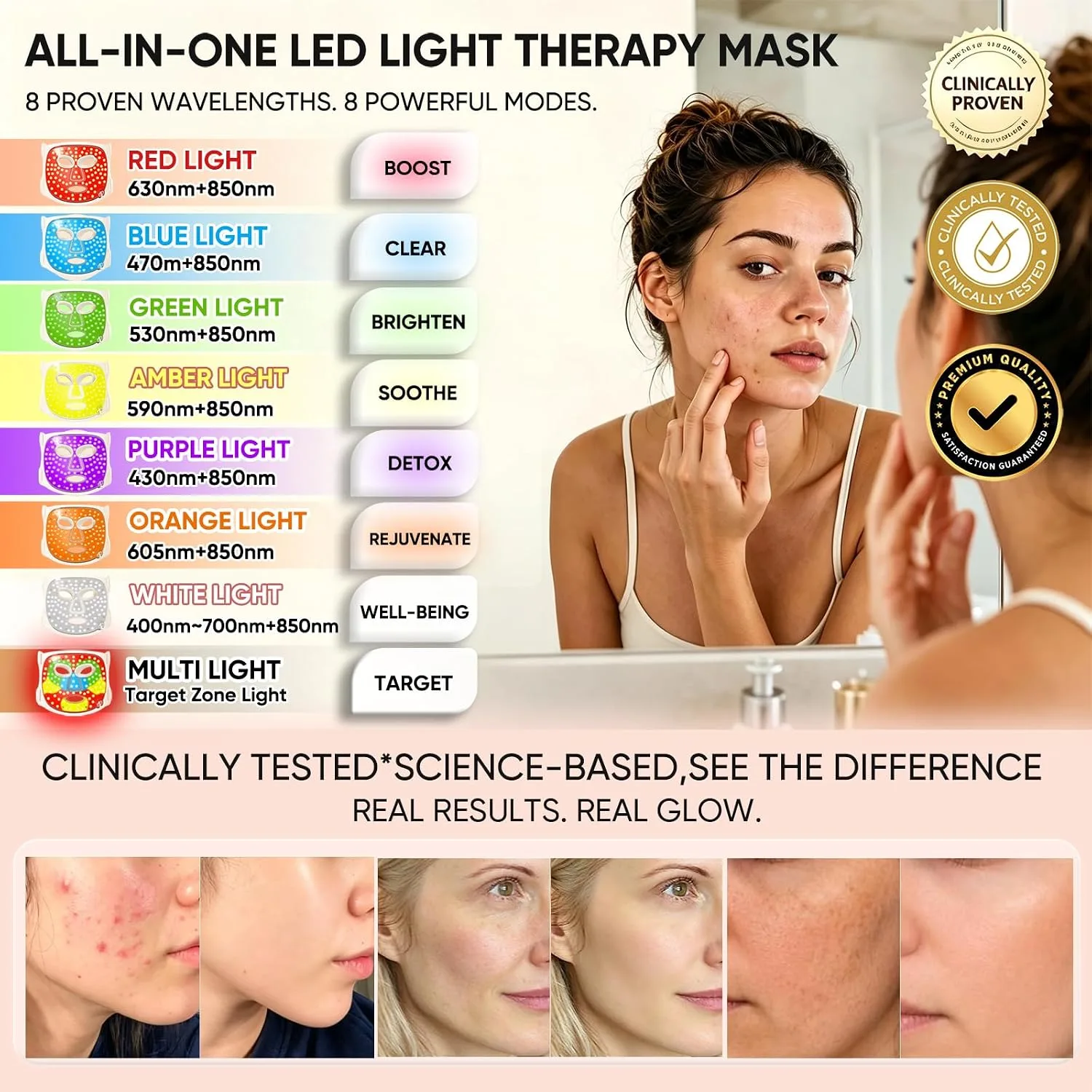 Red Light Therapy for Face, 8 Modes LED Face Mask with 850nm NIR
