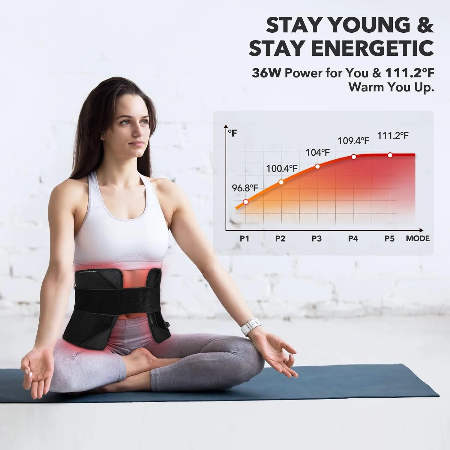 Red Light Therapy for Body, 660nm 850nm Infrared Light Therapy Pad