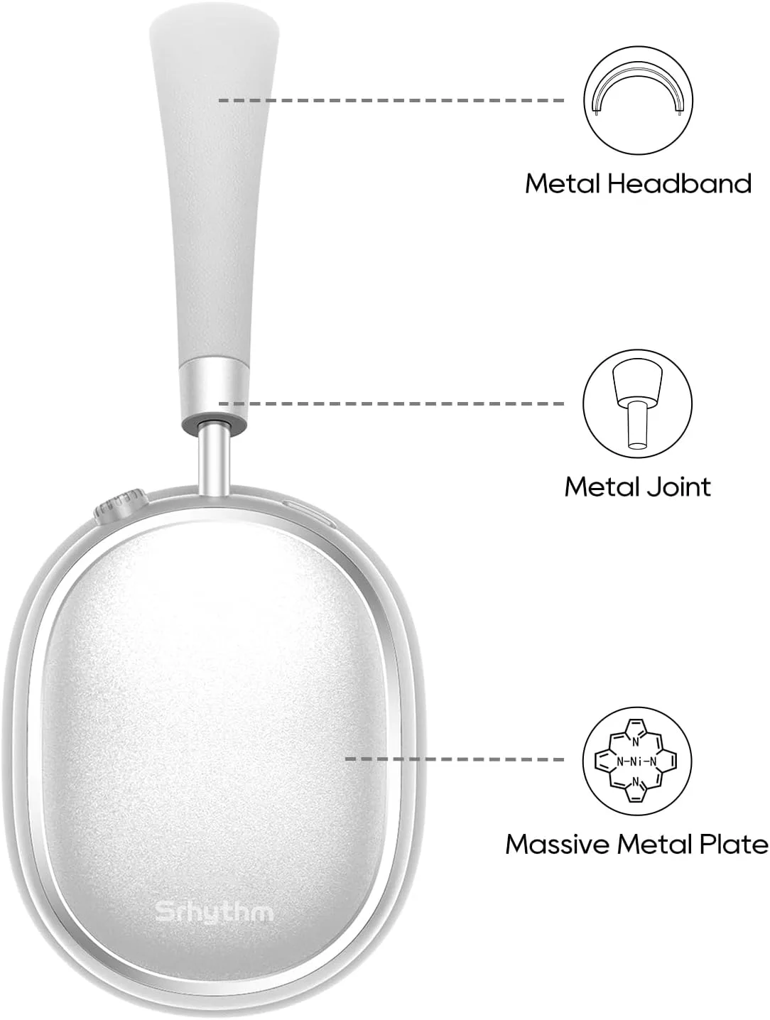 Srhythm NiceComfort 95 Hybrid Noise Cancelling Headphones Wireless