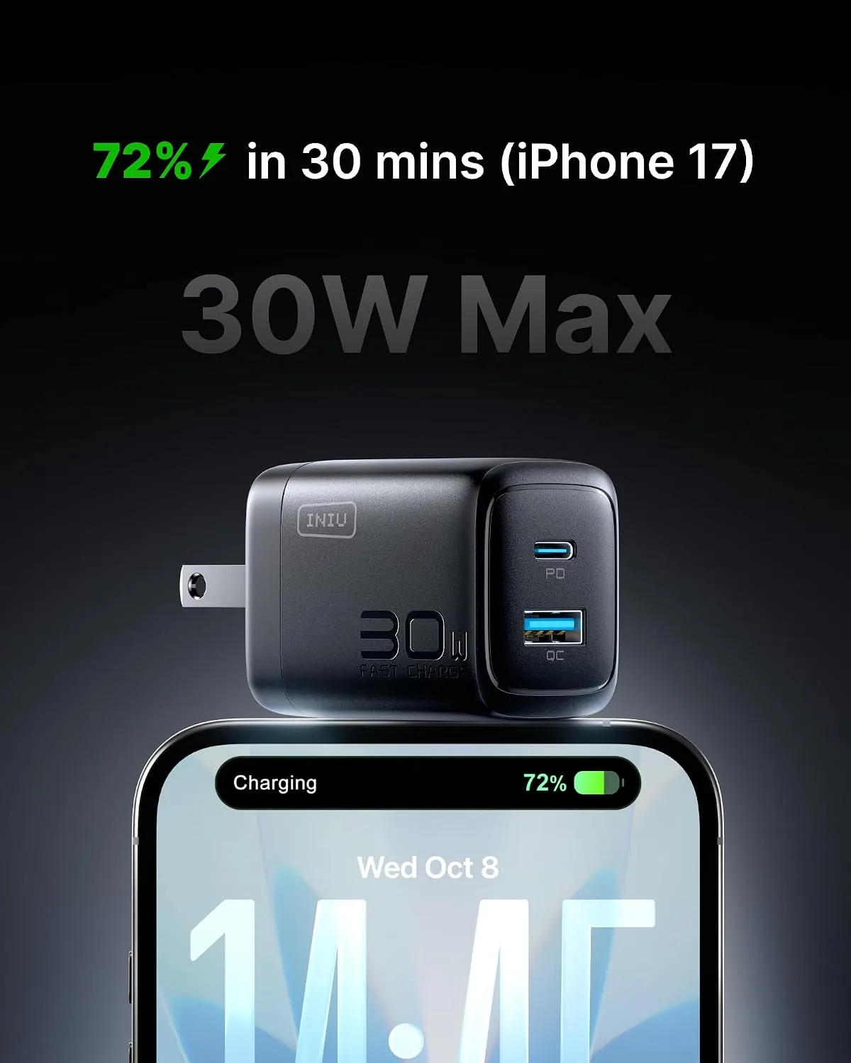 INIU USB C Charger, 30W Type C Fast Charging, 2-Port Adapter Charger Block