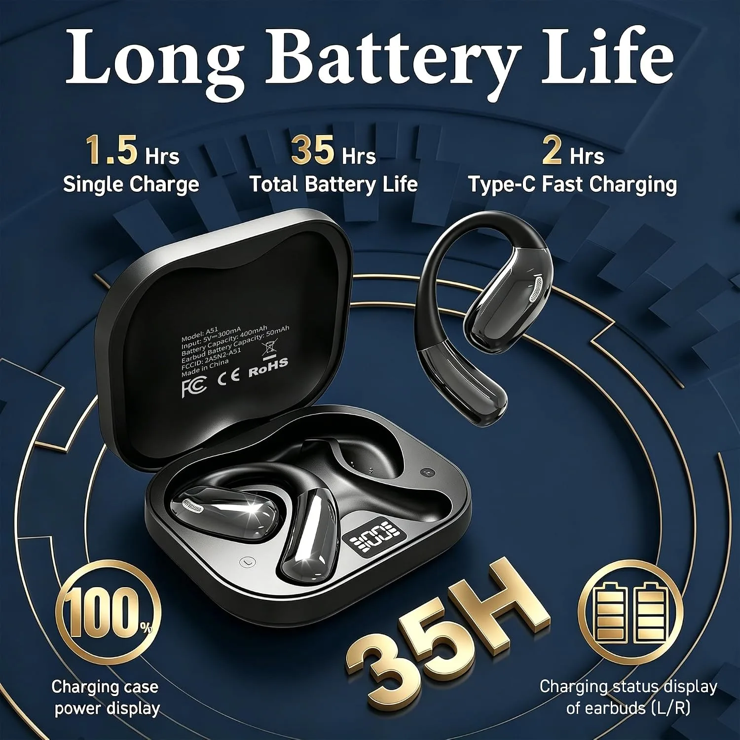 Open Ear Headphones, Wireless Headphones with Smart Digital Display & Mic