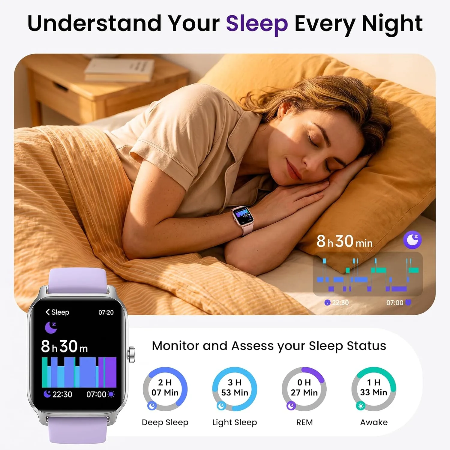 Fitpolo Smart Watches for Women Men, Alexa Built-in 1.8" Fitness Tracker Watch for Android iOS, Waterproof Activity Trackers with 100 Sports, GPS via Phone, Heart Rate Sleep SpO2 Monitor - Purple