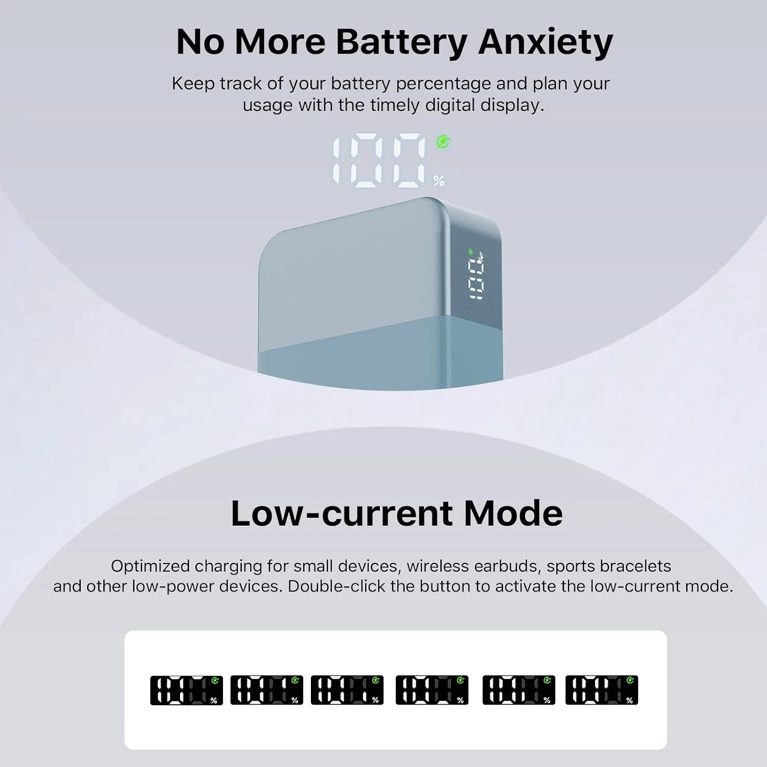 NOBIS 65W 20000mAh Portable Charger Power Bank Fast Charging