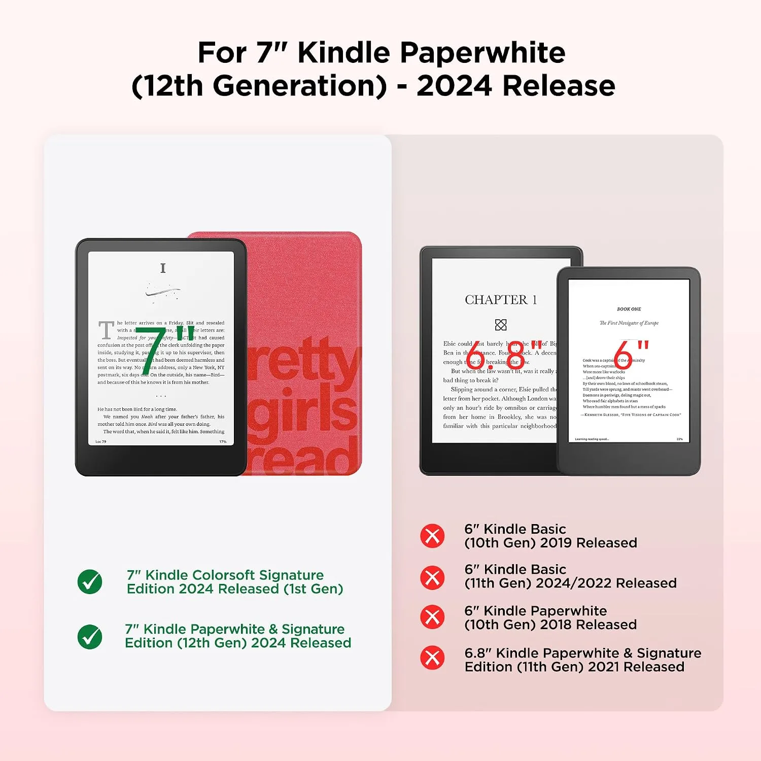 Clear Case for 7'' Kindle Paperwhite 12th Gen 2024 & Colorsoft