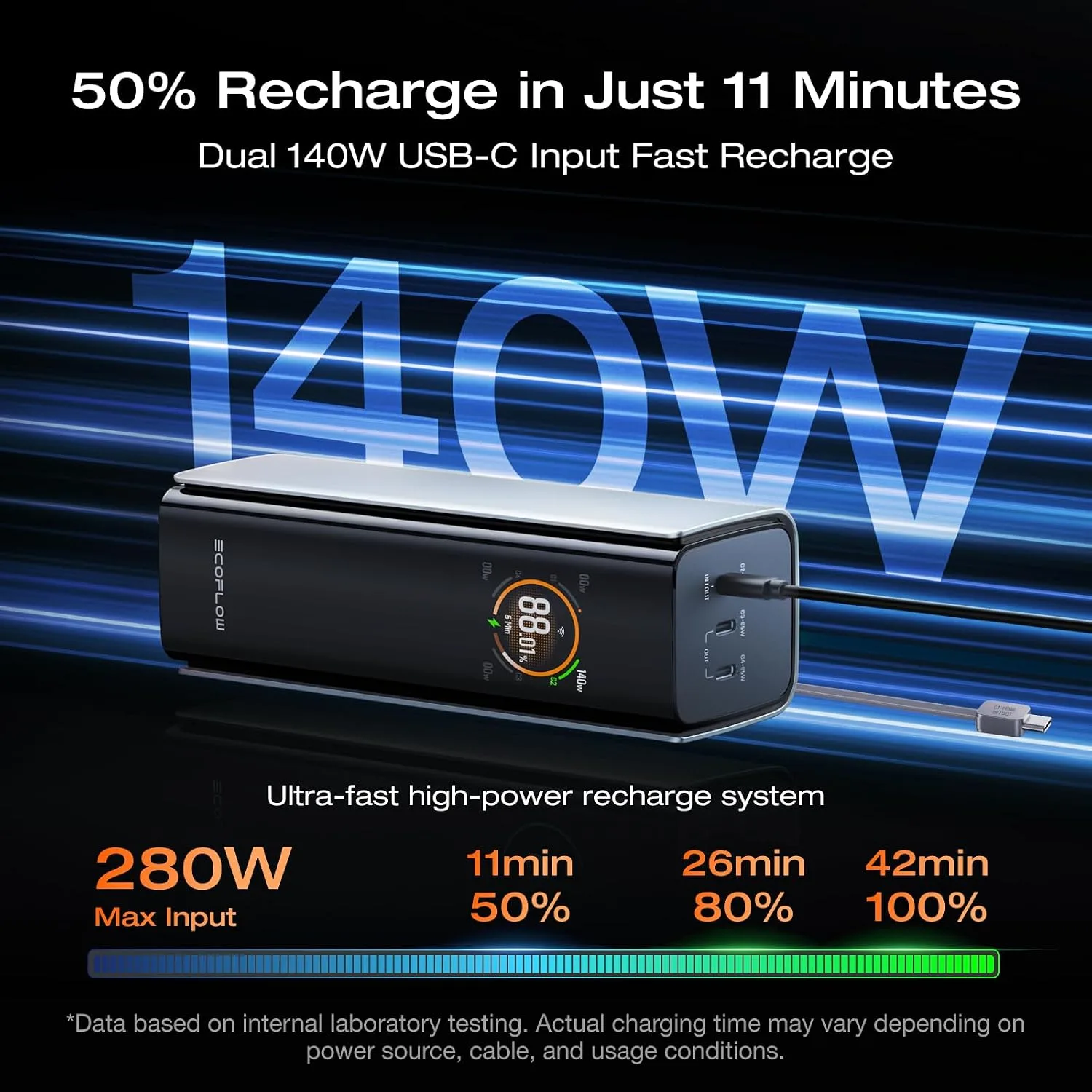 EF ECOFLOW Rapid Pro Power Bank, 4-Port with 300W Max Output, Portable Charger with 140W Built-in Cable, TSA-Approved, Smart APP, 3950x7mAh, for MacBook Pro/Air, iPhone 17/16 Series, Laptops, and More