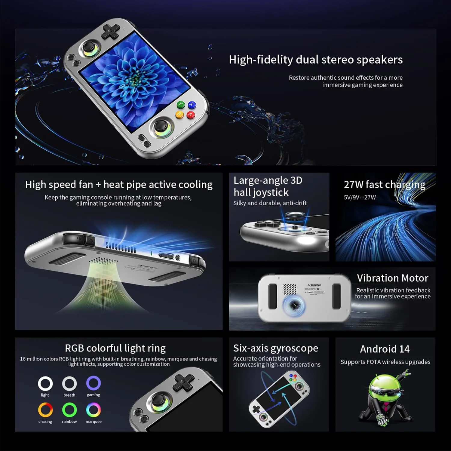 RG477M Retro Handheld Game Console , Aluminum Alloy CNC Dimensity 8300 Android14 System 4.7-inch Touch Handheld Game Console WiFi/Bluetooth Hall Joystick RGB Light 5300mah