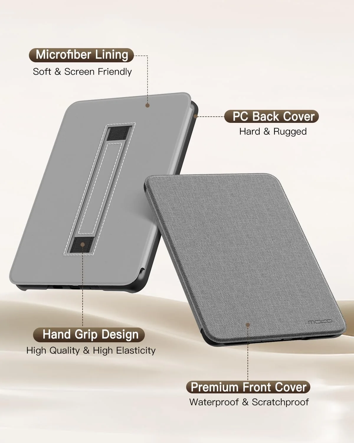 MoKo Case for 7" Kindle Paperwhite 12th Gen 2024 & Colorsoft, Denim Gray