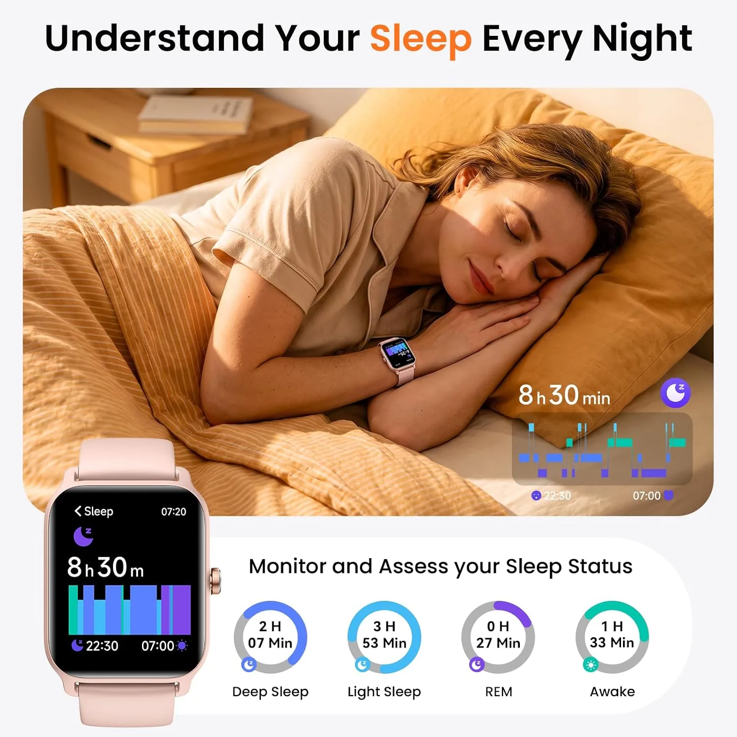 Fitpolo Smart Watch for Women Android & iPhone, Alexa Built-in [1.8" HD Screen] IP68 Waterproof Fitness Watch with Bluetooth Call (Answer/Make), Heart Rate/Sleep/SpO2 Monitor, 105 Sports Trackers