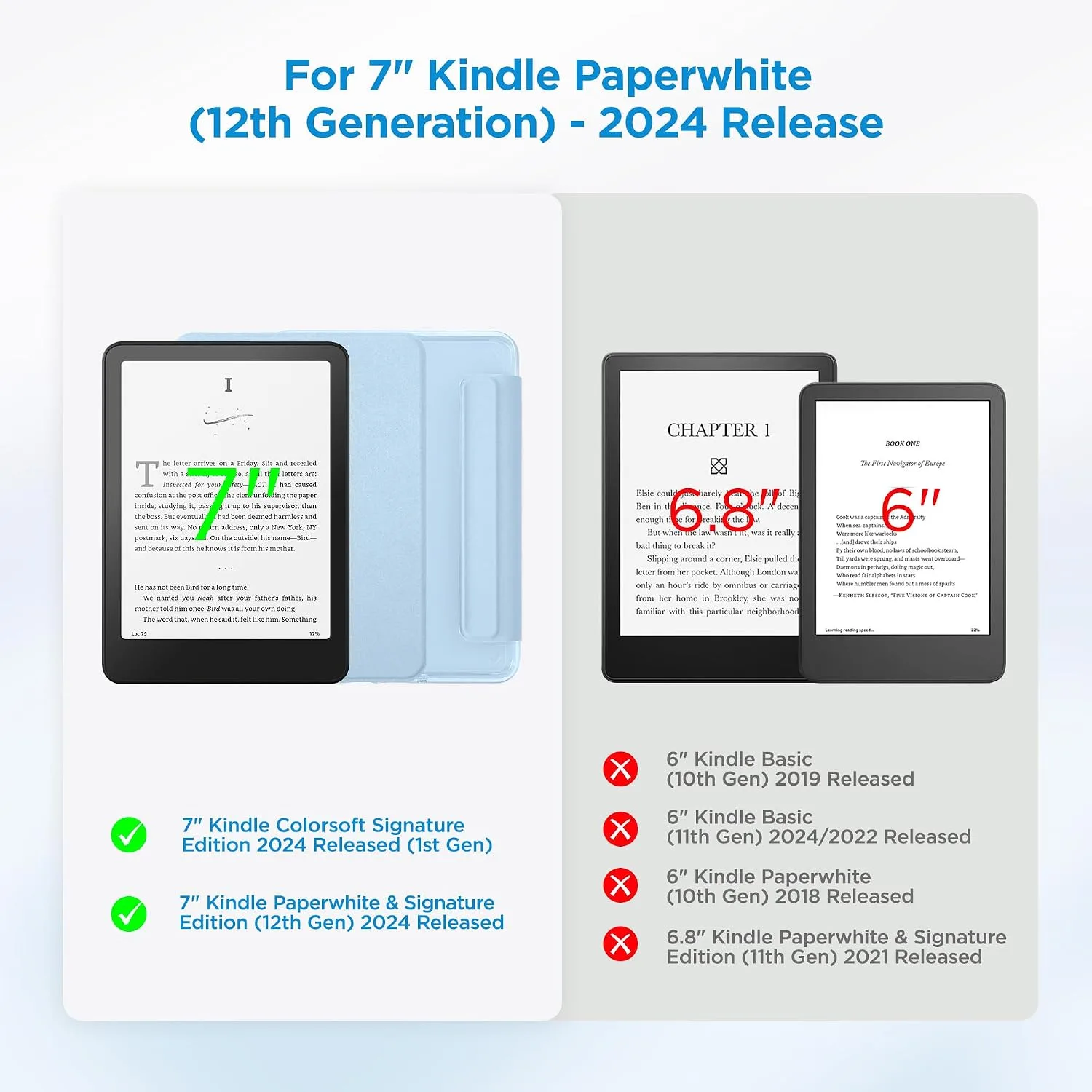 SESENSE Magnetic Case for 7'' Kindle Paperwhite 12th Gen 2024 & Colorsoft