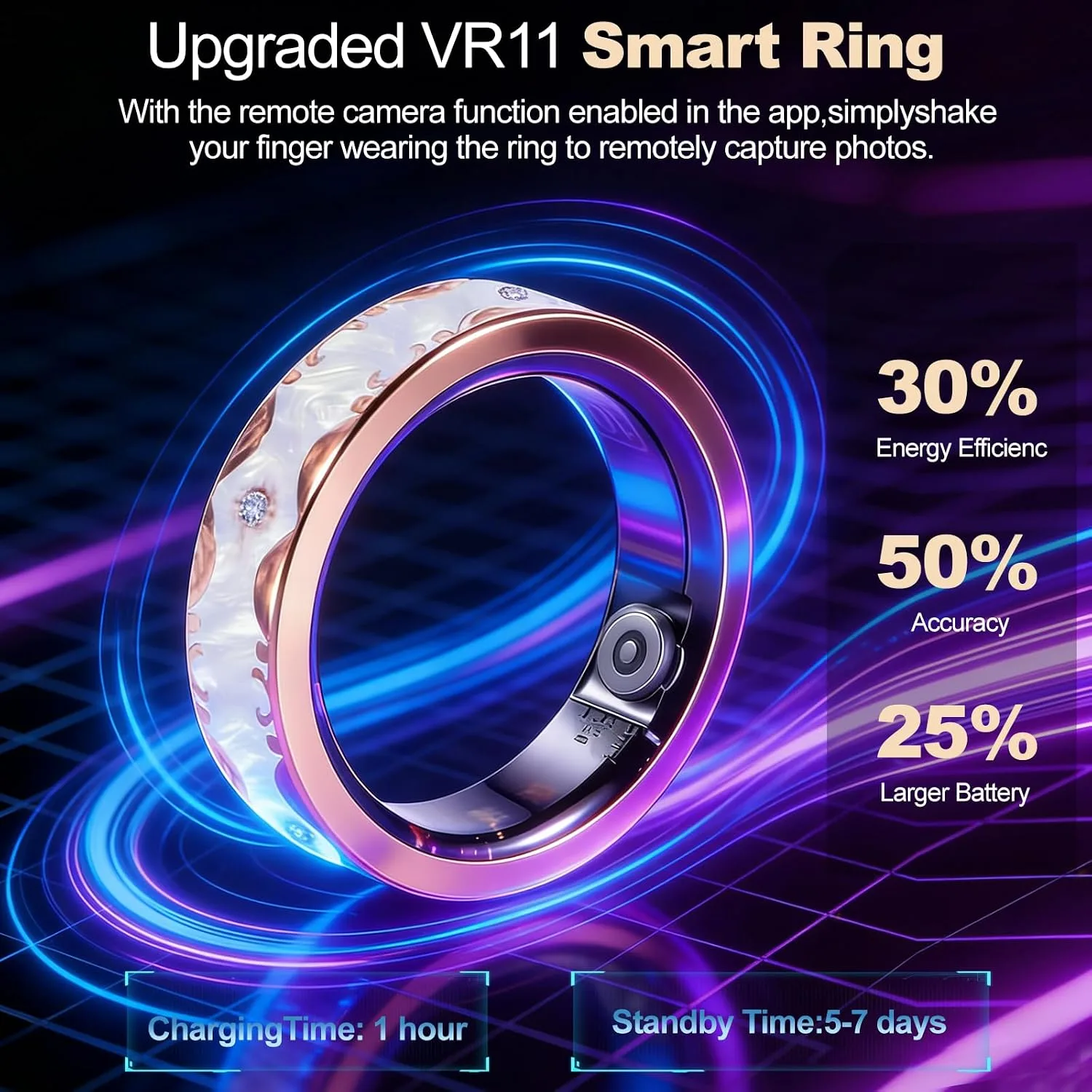 Smart Ring for Women Fitness Health Sleep Tracker White Size 10