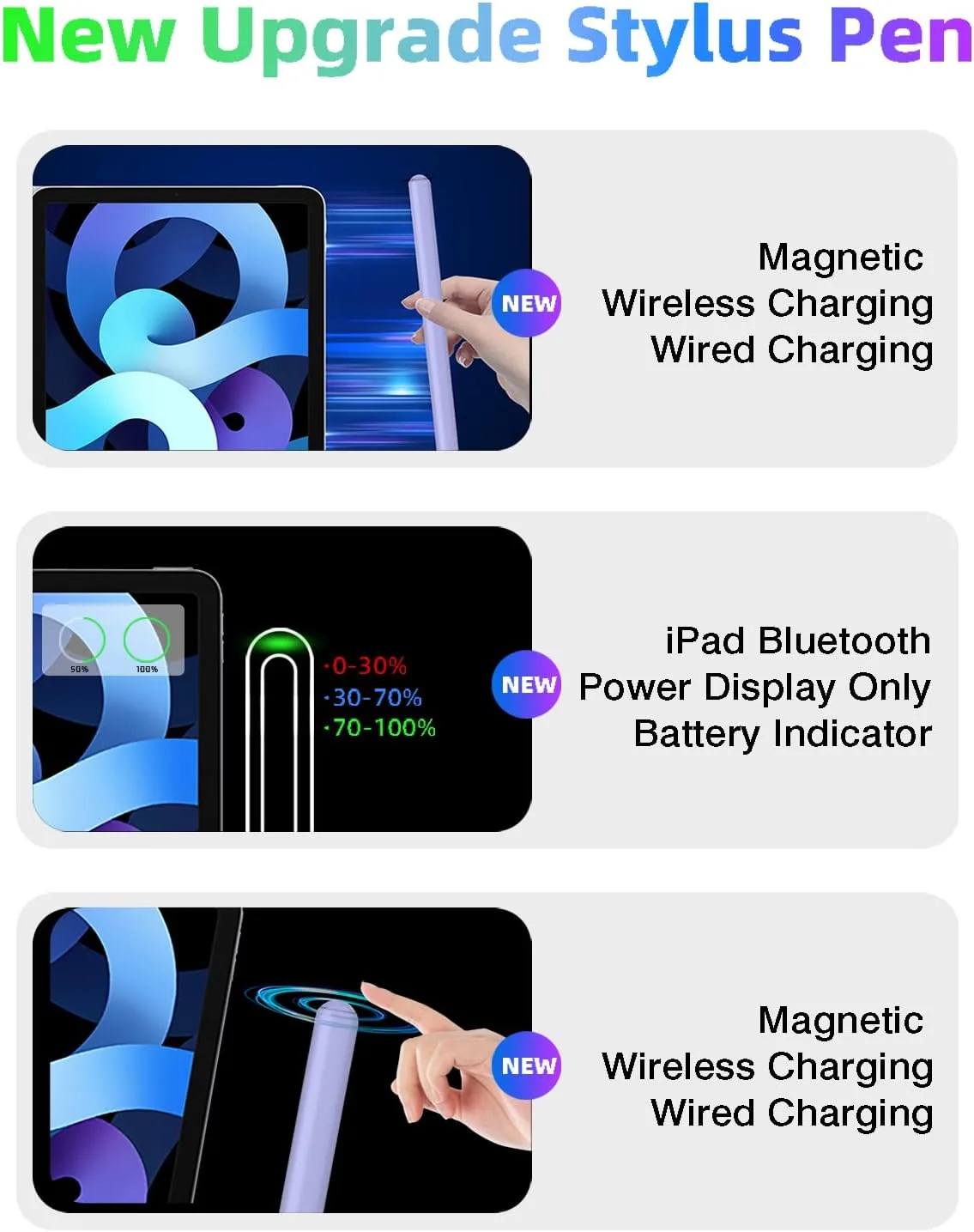 Gnanlen iPad Pencil 2nd Generation with Magnetic Wireless Charging, Same as Apple Pencil 2nd Generation,The Pen Compatible with iPad Pro 11 in 1/2/3/4,iPad Pro 12.9 in 3/4/5/6,iPad Air 4/5,iPad mini