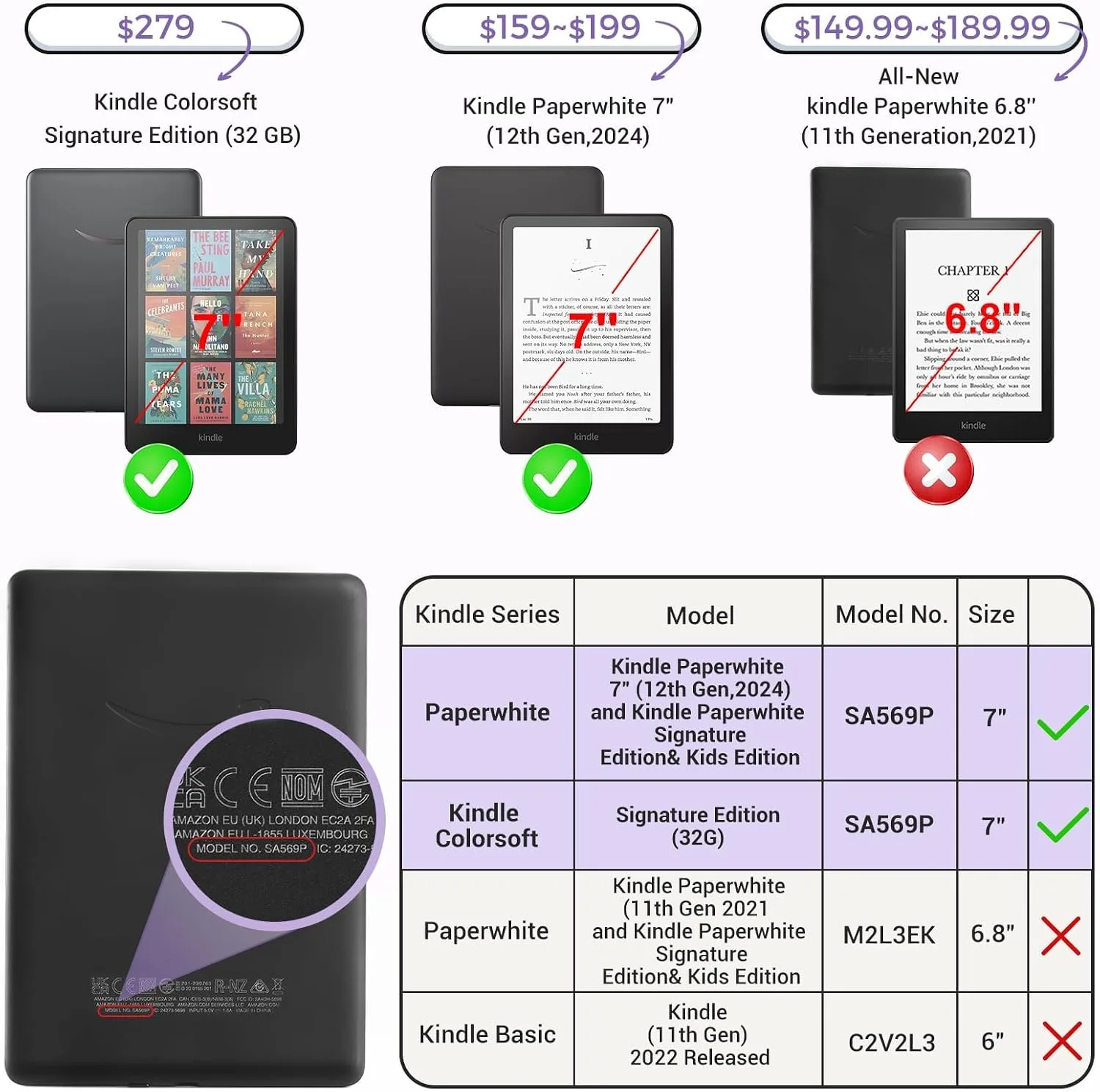 CoBak Magnetic Case for 7" Kindle Paperwhite 12th 2024 and Kindle Colorsoft