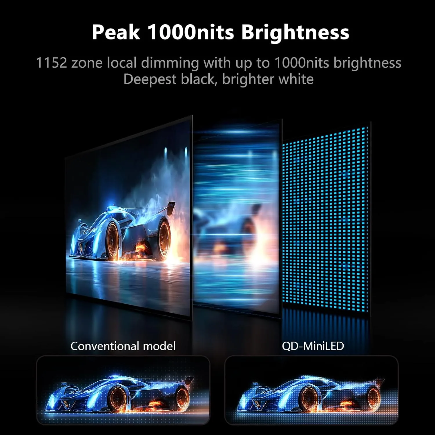 INNOCN 27" 2K 1440P 320Hz Mini LED Gaming Monitor, HDR1000, 1ms, GA27T1M