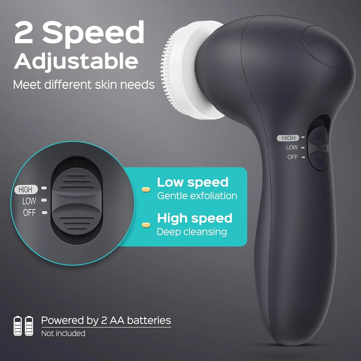 COSLUS Facial Cleansing Brush Face Scrubber, Standard Set, Light Grey