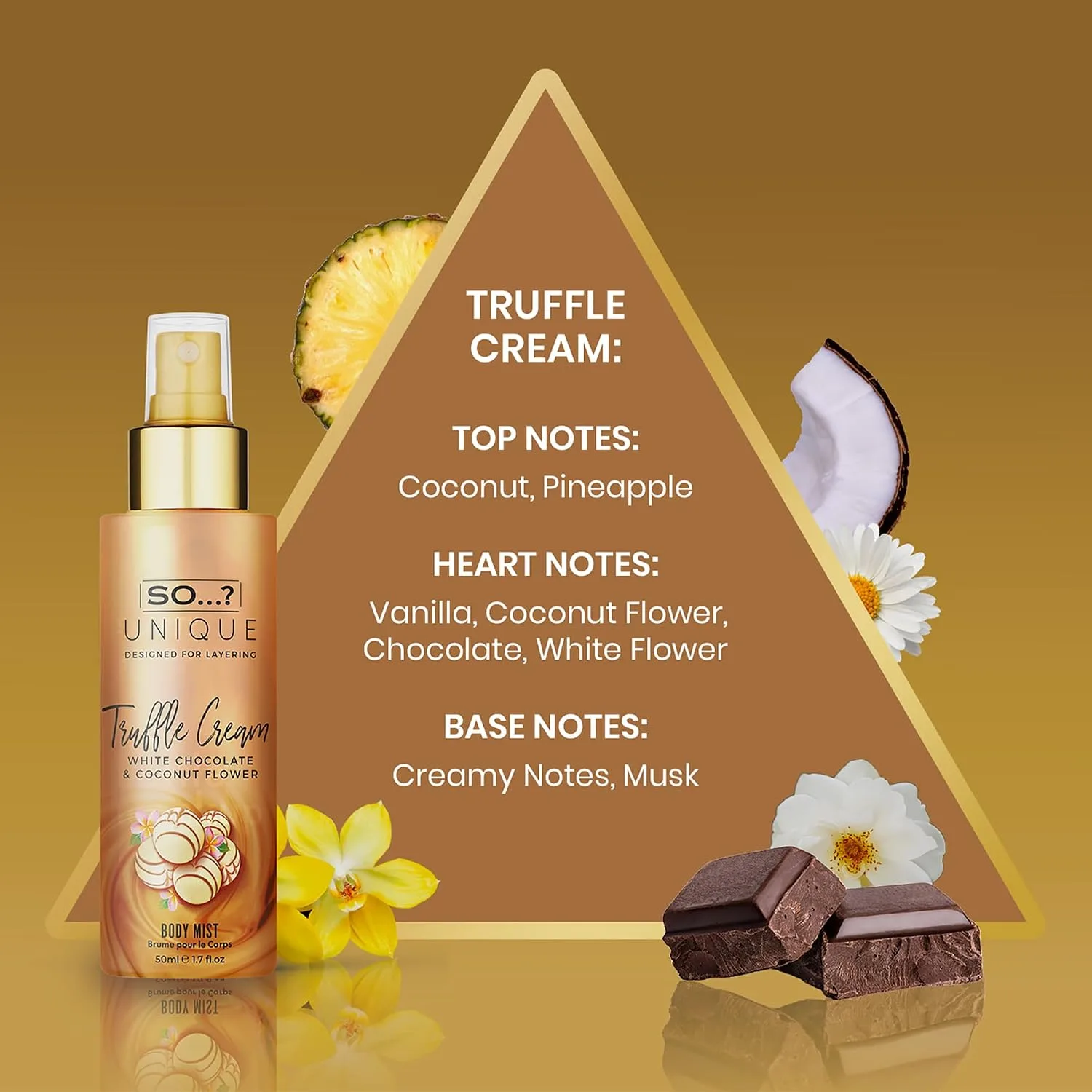 So...?…? Unique Body Mist Set, 4 pcs