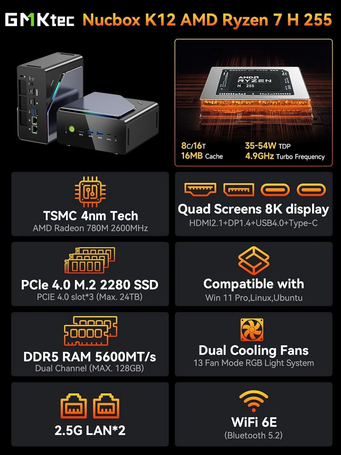 GMKtec Gaming Mini PC AMD Ryzen 7 H 255 (Upgraded 8745HS) 32GB DDR5 1TB SSD