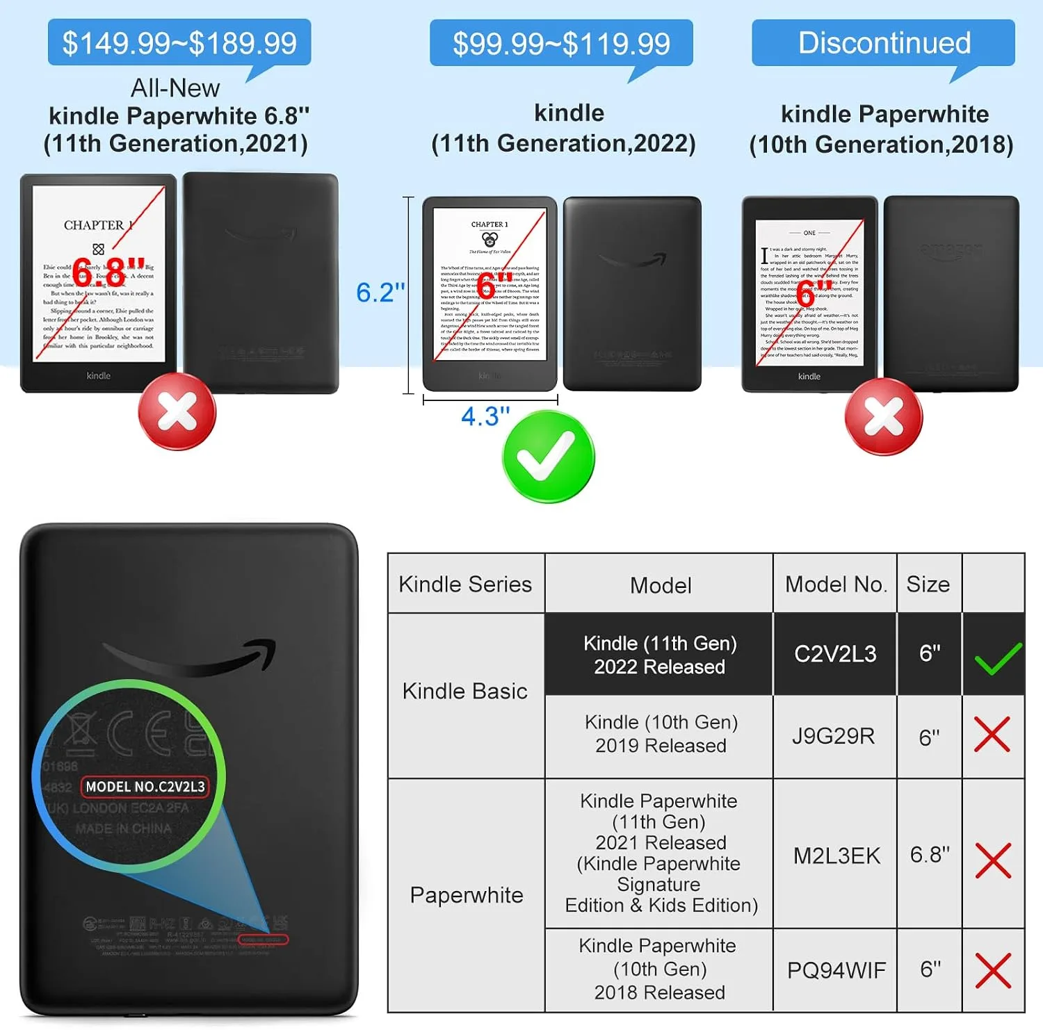 CoBak Case for All New 6 Inch Kindle 2024 and 2022 (11 Generation) - PU Leather Smart Cover, Auto Sleep and Wake, Premium Protective Case for Kindle Basic
