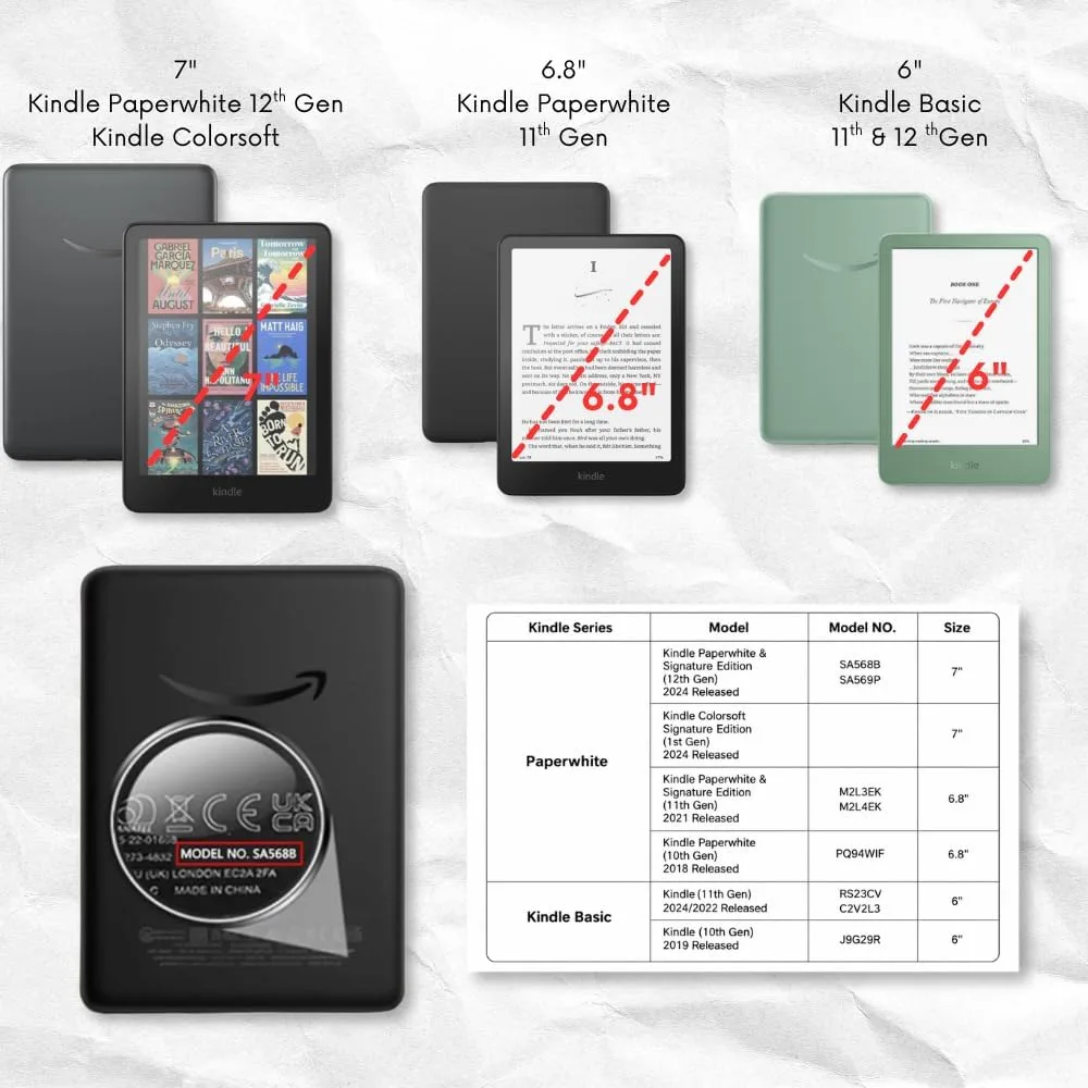 Lash Next Door Check Yourself Kindle 12th Gen & Colorsoft Case with Strap
