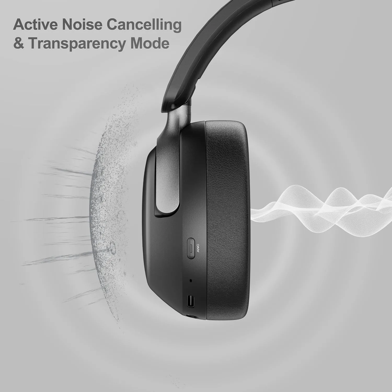 LORELEI QC30 Hybrid Active Noise Cancelling Headphones, 60H Playtime, Built-in Mic, Wireless Over Ear Headsets with Case,Bluetooth 5.4,Deep Bass Comfort Fit Soft-Earpads Fast Charging -Space Black