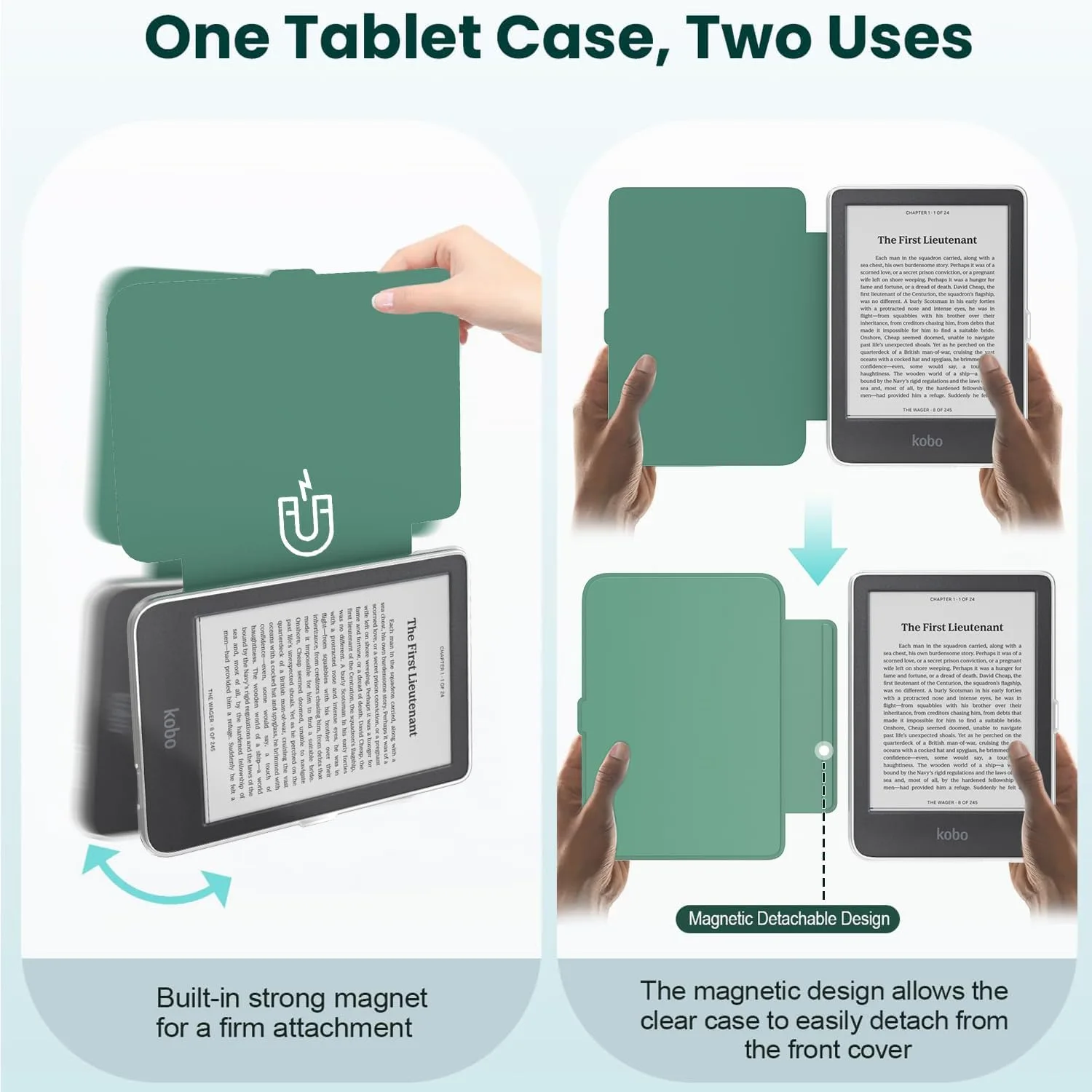 E NET-CASE Detachable Magnetic Case for 6" Kobo Clara Colour (2024) /Clara BW (2024) /2E (2022) eReader, Ultra Clear Back Scratch-Proof Light丨Easy to Detach & Attach丨Auto Sleep/Wake (Green)