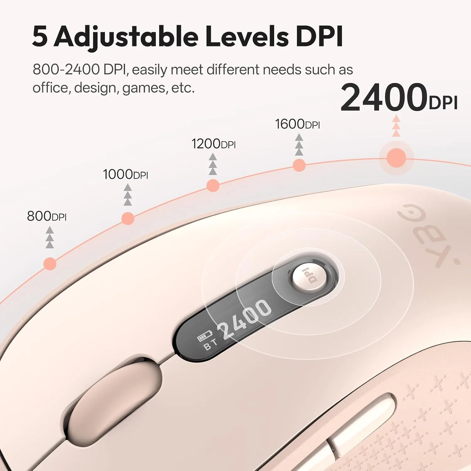 XBG B15Pro Tri-Mode Wireless Bluetooth Mouse with LED Display for Laptop