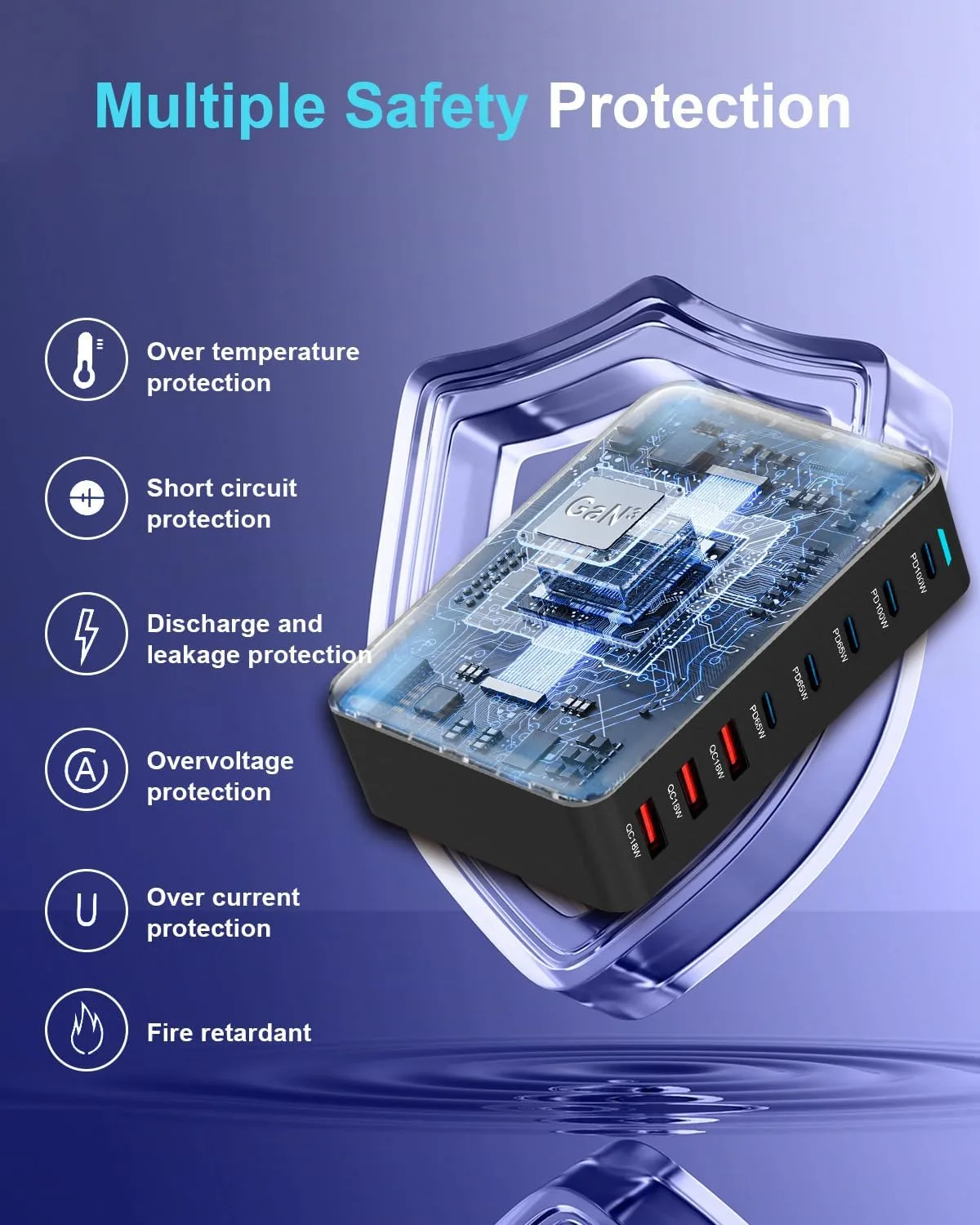 440W USB C Charger Block, 8-Port USB Charging Station with Dual 100W PD