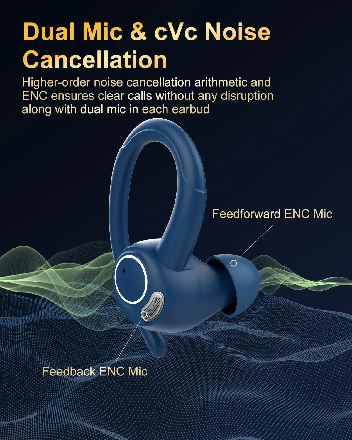 Wireless Earbuds, Bluetooth 5.4 Headphones Sport Over Ear Buds With ENC Mic