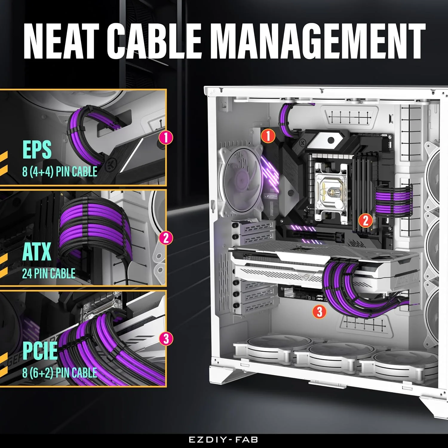 EZDIY-FAB 16AWG PSU Extension Kit, 300MM, 24-Pin/2xEPS/3xPCIe, Black Purple