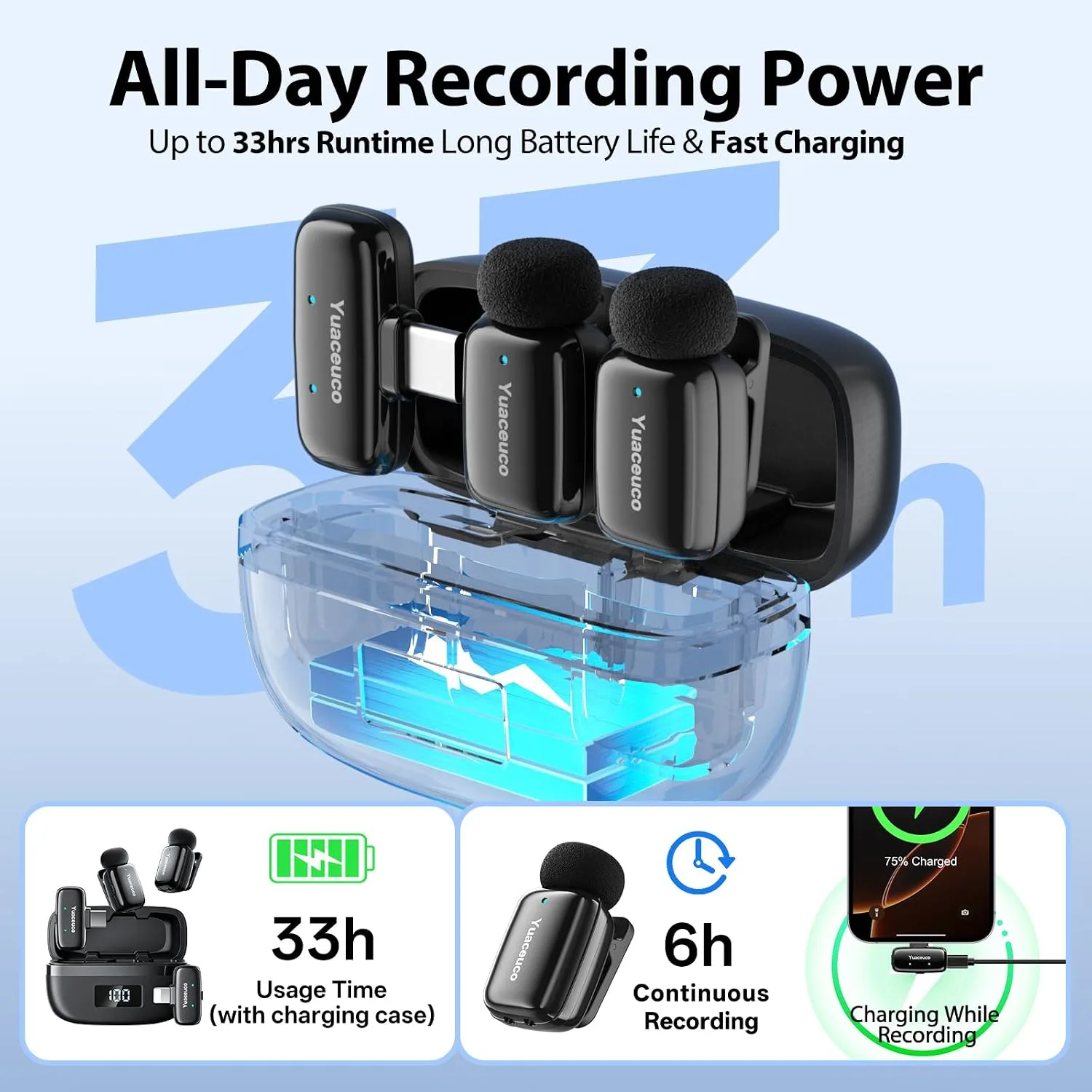 Mini Wireless Lavalier Microphone for iPhone ipad Android