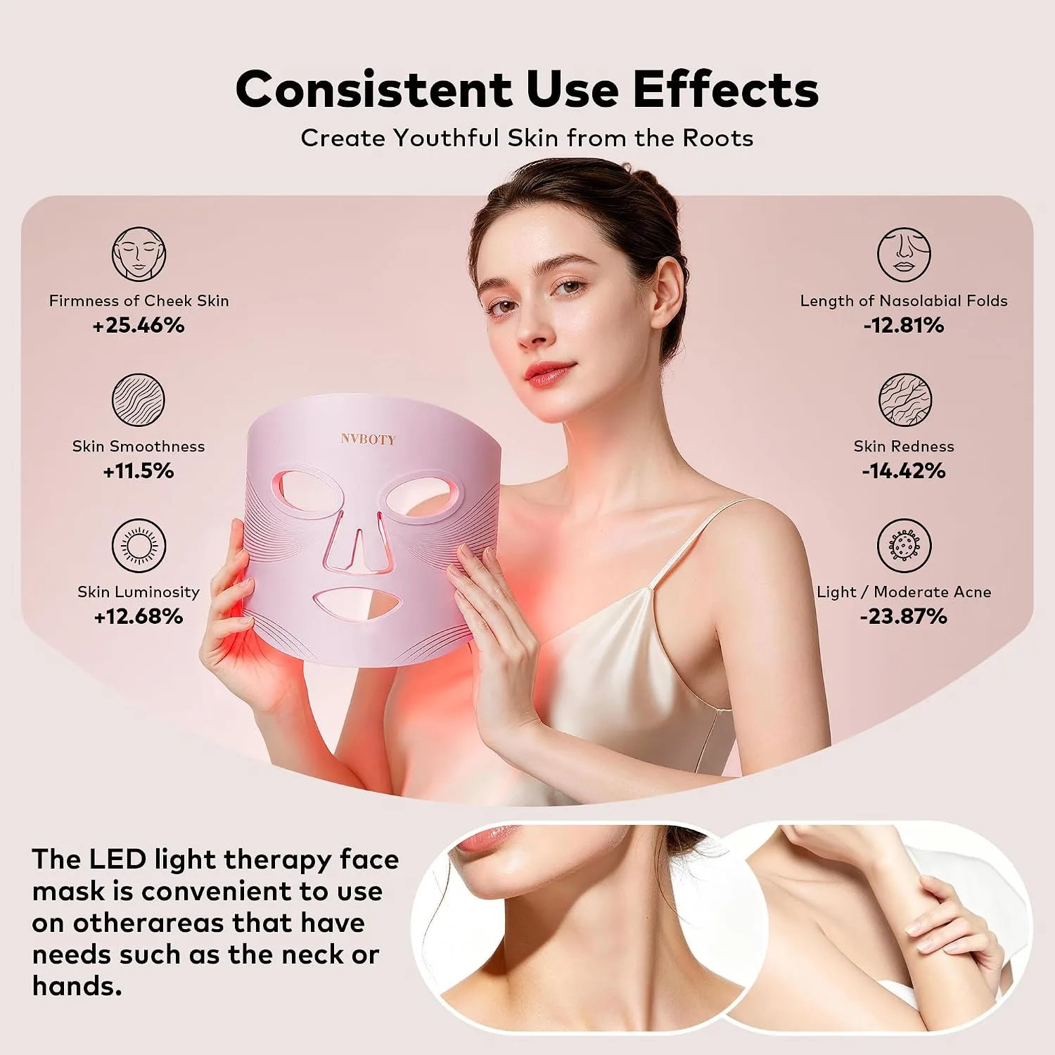 NVBOTY Red Light Therapy for Face, 4 Modes, 2000mAh Remote, 100 * 4 LEDs