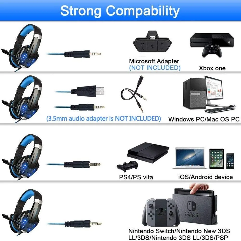 BlueFire Gaming Headset for PS5 PS4 PC, Wired Headphones with Mic