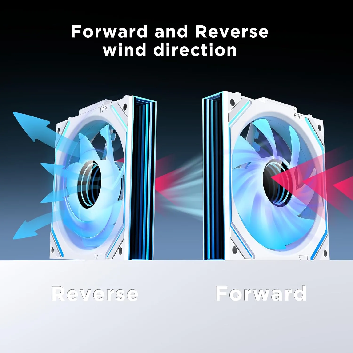 Interstellar V2 120mm PC Case Fans, White, Triple Pack