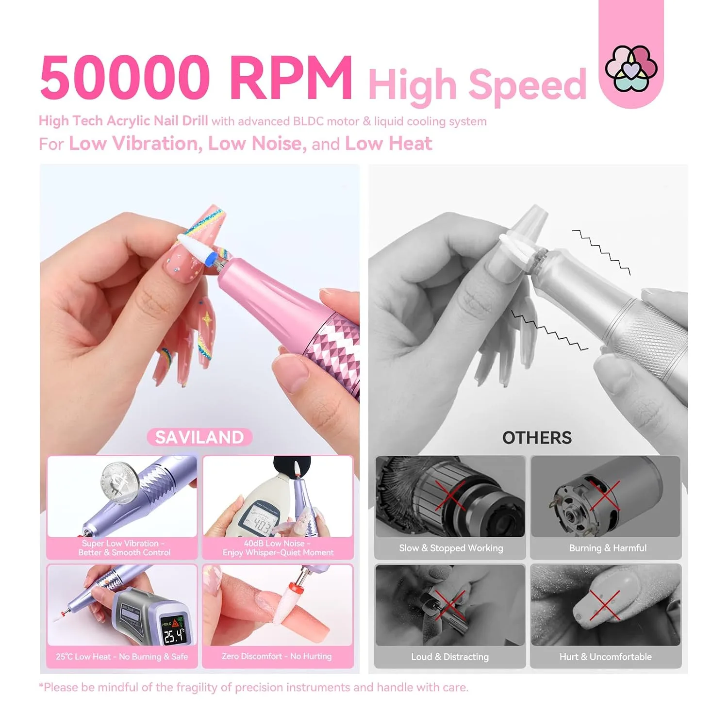 SAVILAND 50000RPM Electric Nail Drill Professional Kit for Acrylic Nails