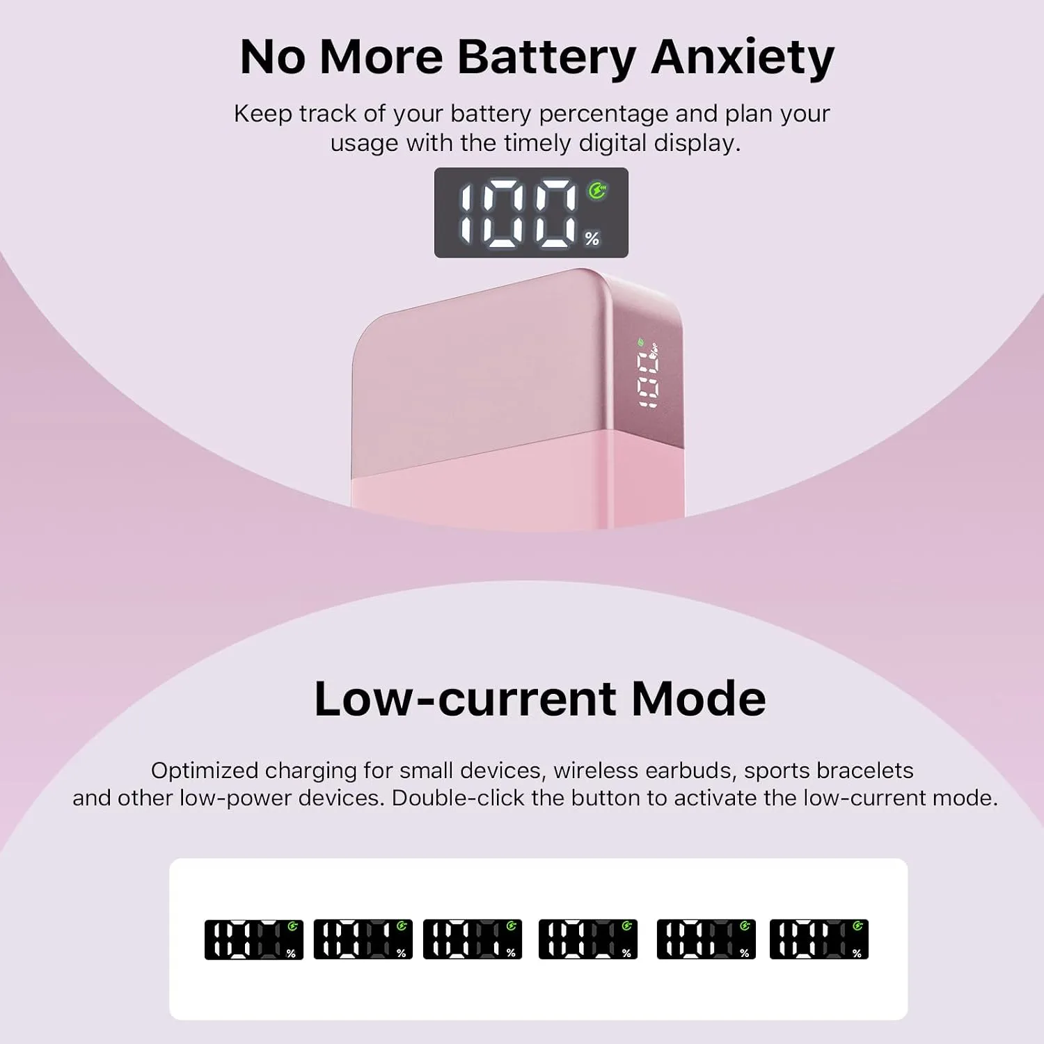NOBIS 65W 20000mAh Portable Charger Power Bank Fast Charging
