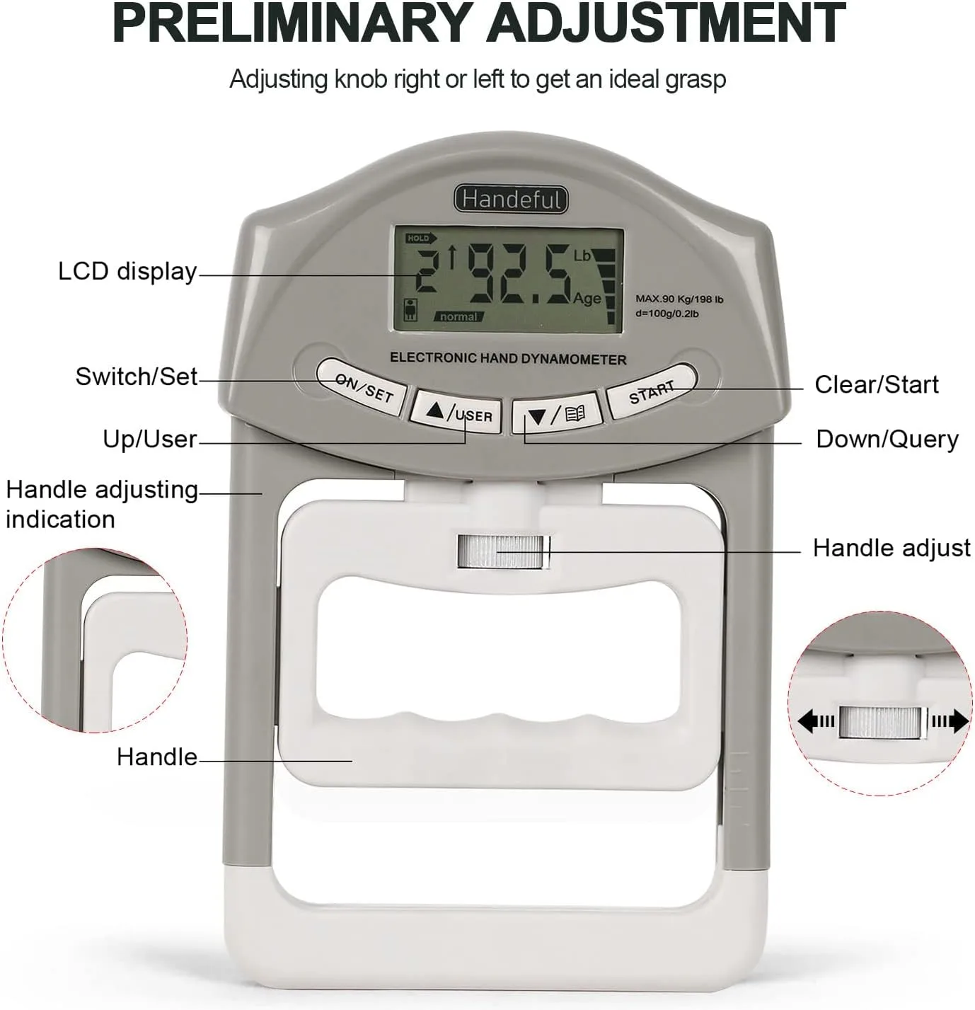 Handeful Grip Strength Tester, Hand Grip Dynamometer (198Lbs / 90Kgs), Electronic Handgrip Testing for Sports Home School Use
