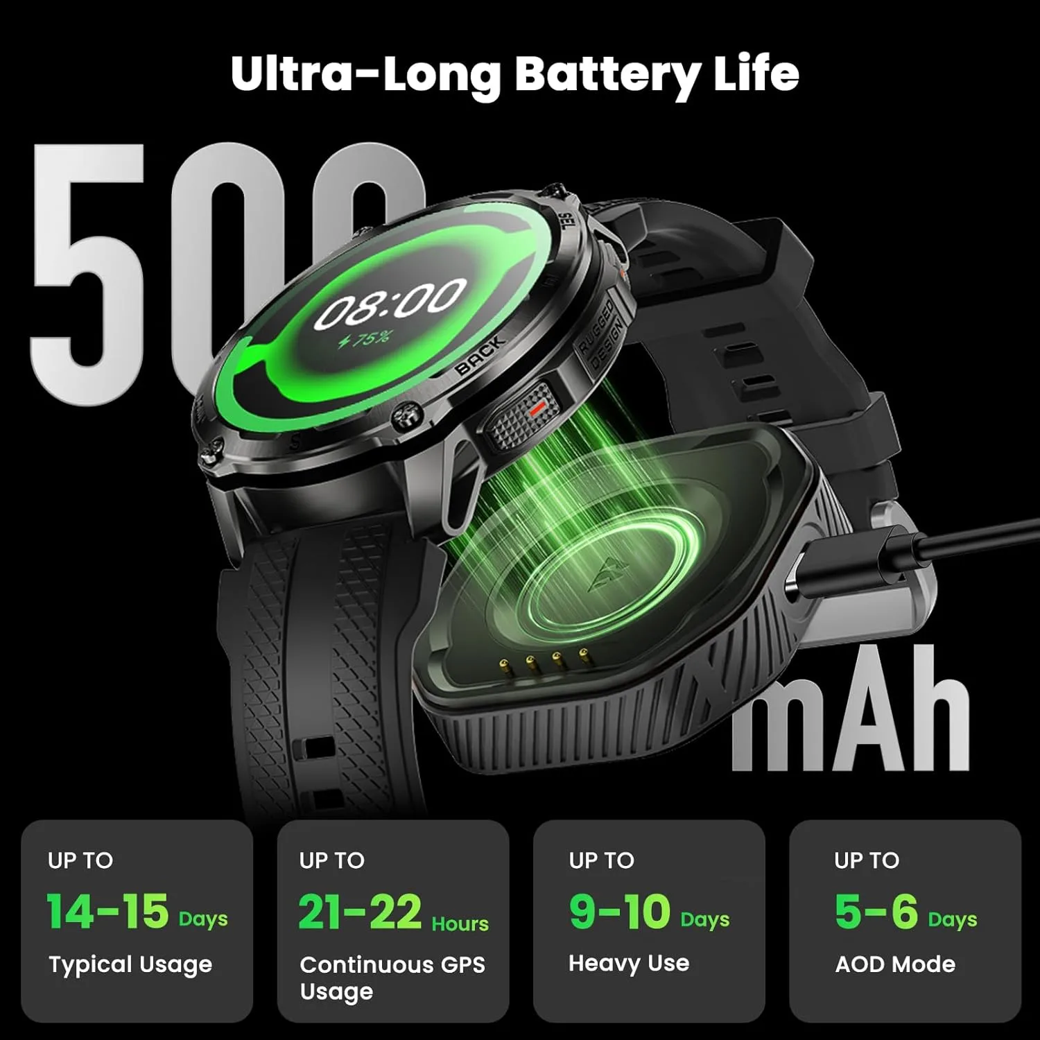 KOSPET Tank T4 Rugged Smart Watch, GPS & Offline Maps, 10ATM Waterproof