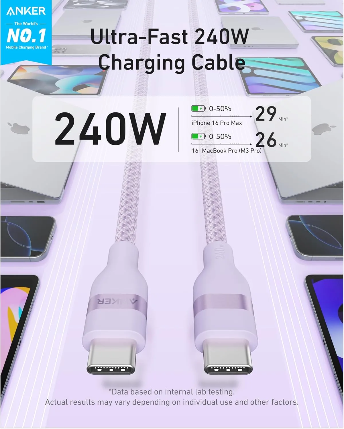 Anker Nano USB C to USB C Cable, 240W Fast Charging Cable (Purple, 6ft)