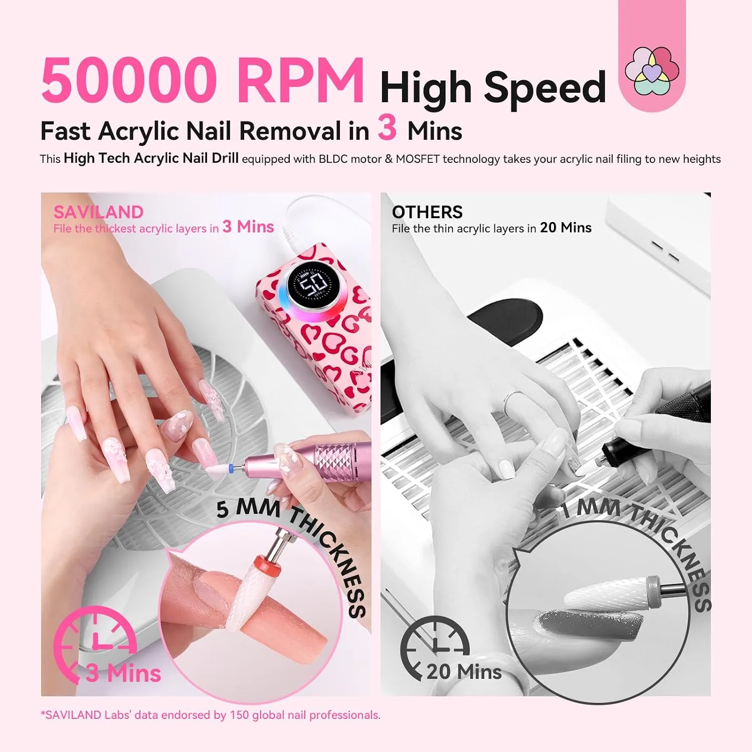 SAVILAND 50000RPM Electric Nail Drill Machine Cordless for Acrylic Nails