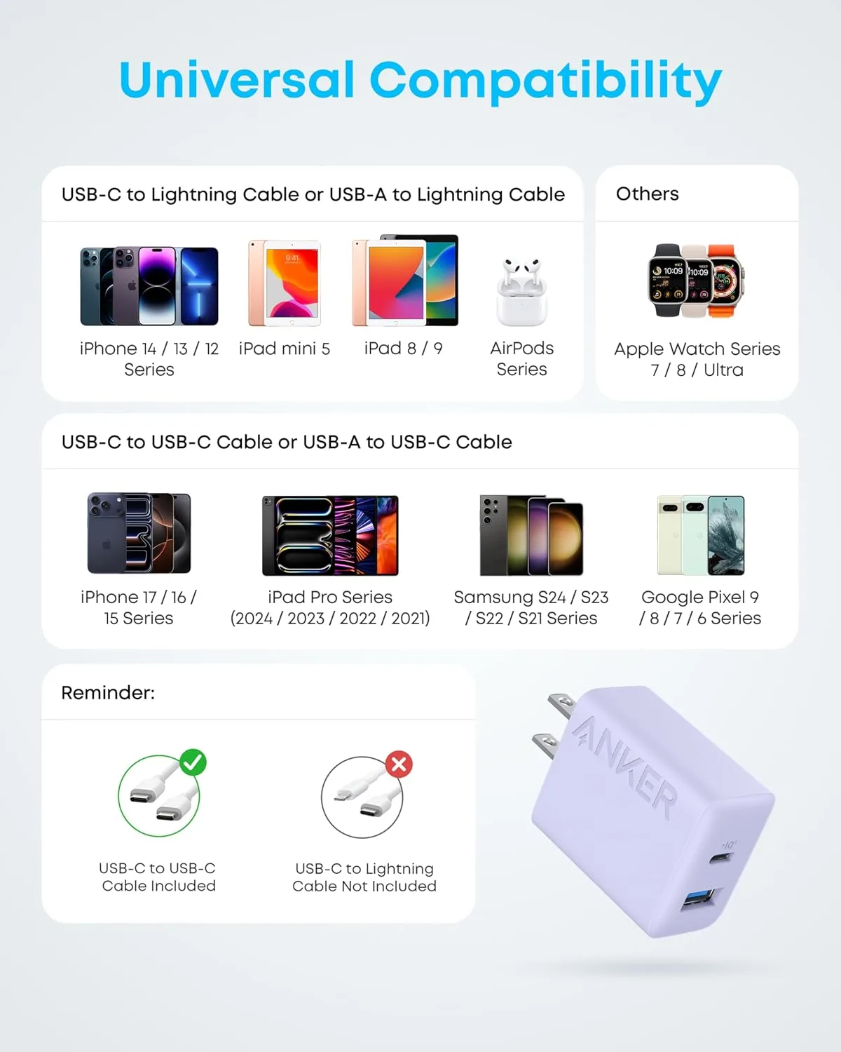 Anker Phone Charger, 20W USB C Charger Block, Type C Charger Fast Charging