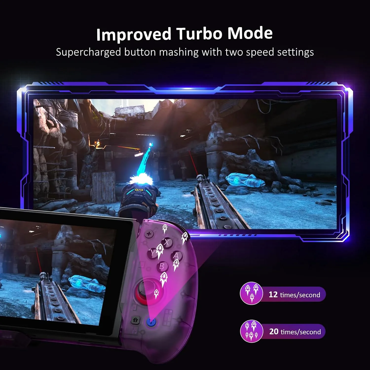 NexiGo Hall Effect Gripcon with Kickstand and HDMI Out for TV Docking, Hall Sensing Joystick for Switch/Switch OLED, Handheld Mode, 4K/1080P Supported HDMI and USB 3.0 Port, Purple