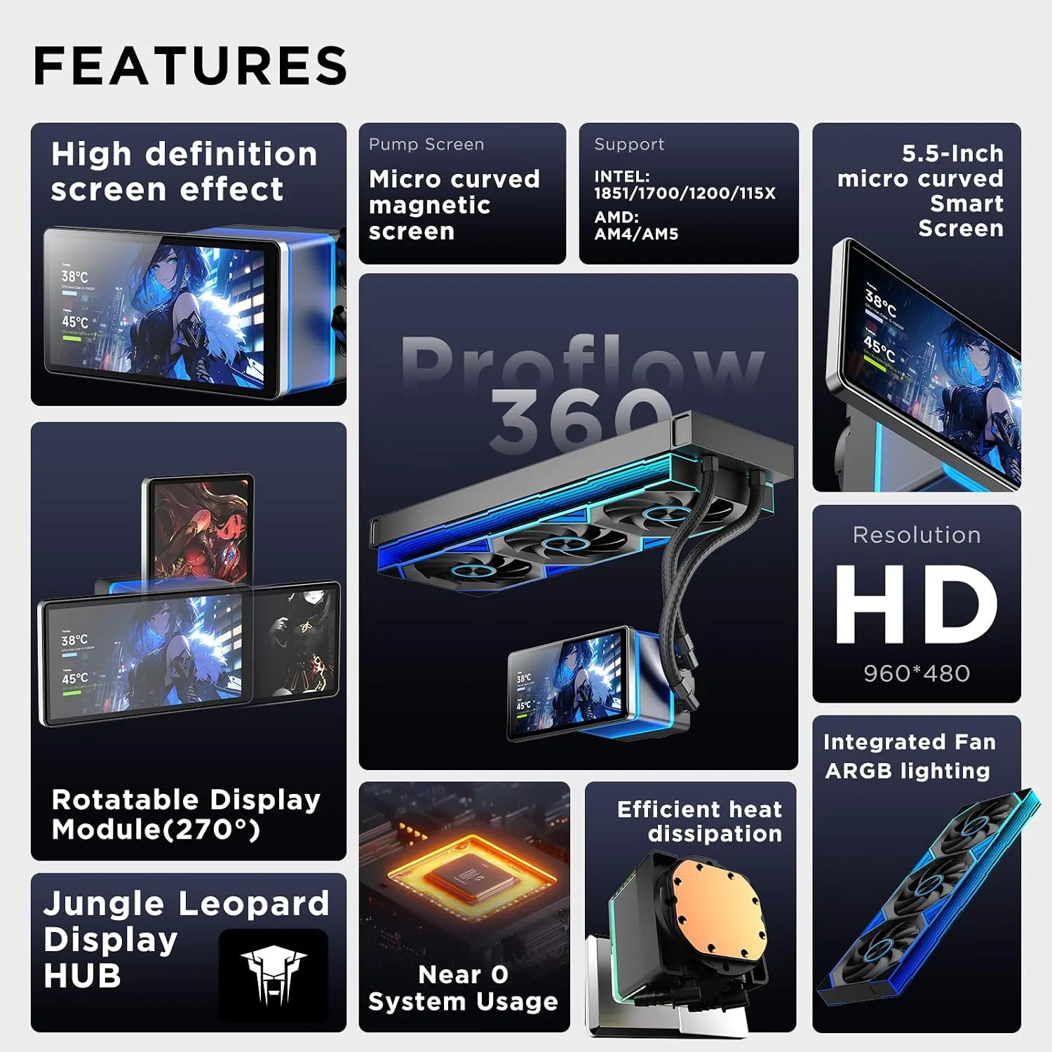 PF 360 CPU Water AIO Cooler Liquid Cooling|5.5-inch LCD Magnetic Screen|360mm ARGB Infinity Mirror 2000RPM PWM Fan|Lower Noise ≤30DBA|for Intel LGA1851/1700/1200/115X AMD AM4/AM5-Black